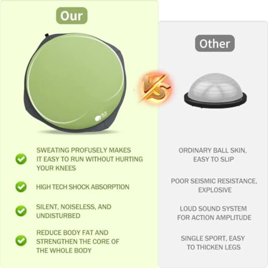 27.5 AntiSkid Boso Balancing Ball Half Ball Balance Trainer For Core Training