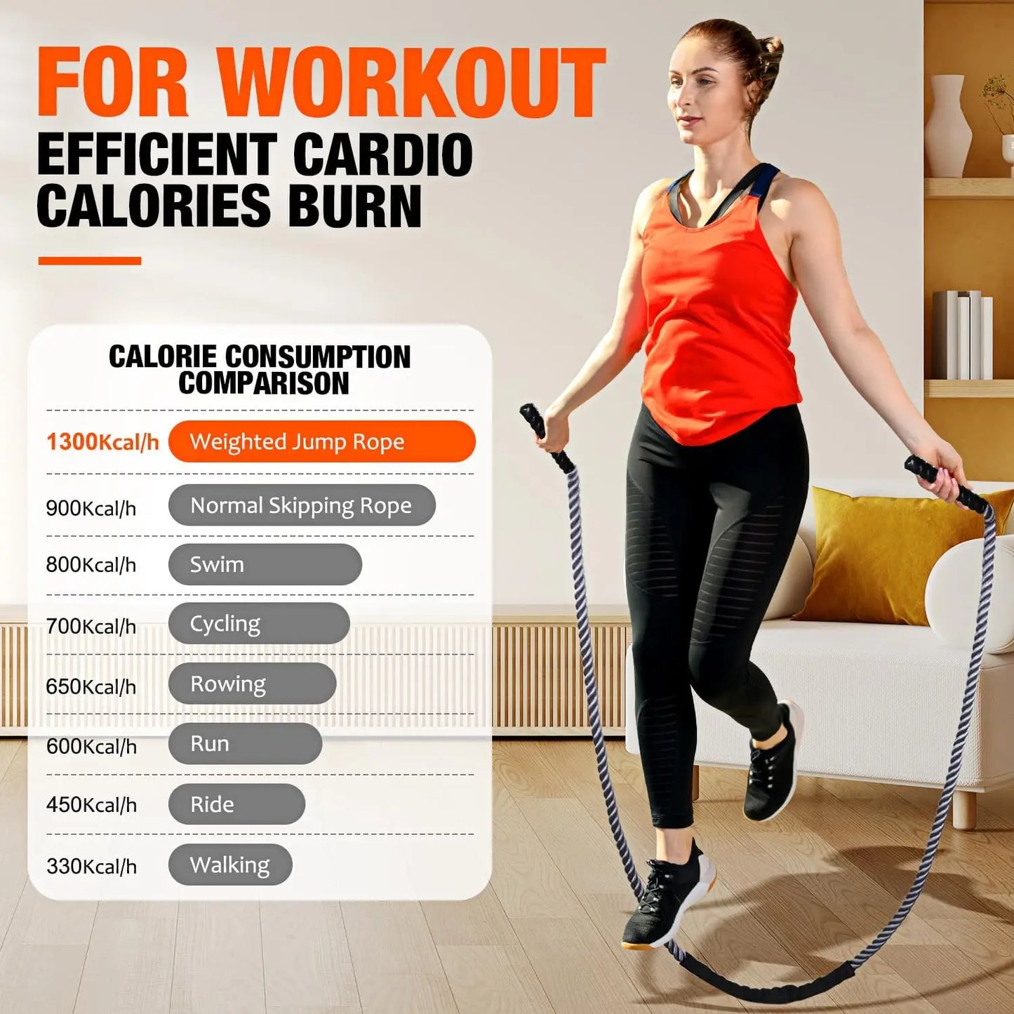 Weighted Jump Rope For Fitness And Boxing Cardio Home Gym