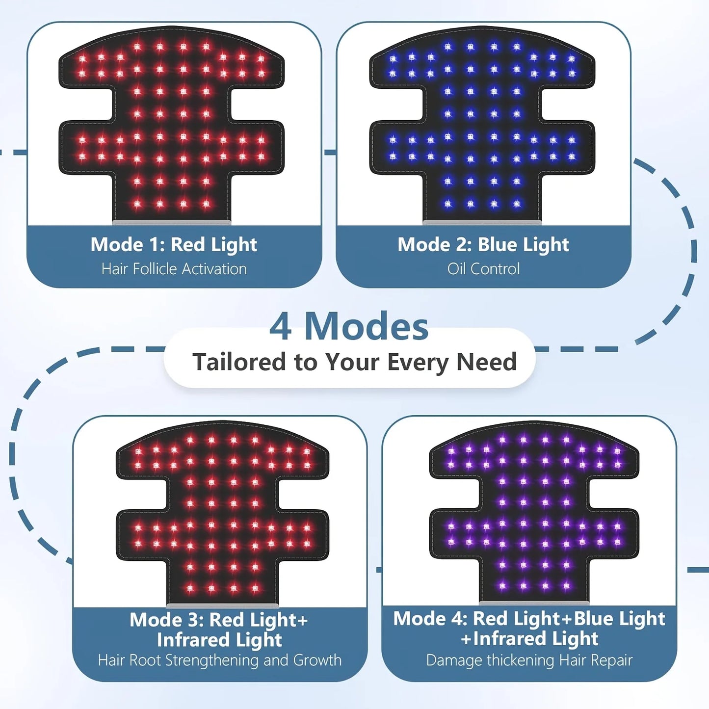 Jitesy LED Red Light Therapy Hair Growth Cap For Thinning