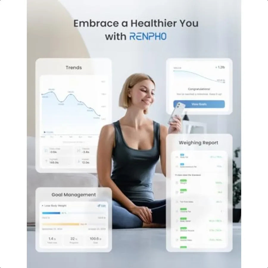 RENPHO Bluetooth-Enabled Digital Body-Weight and Fat-Analysis Scale Comprehensive Measurement