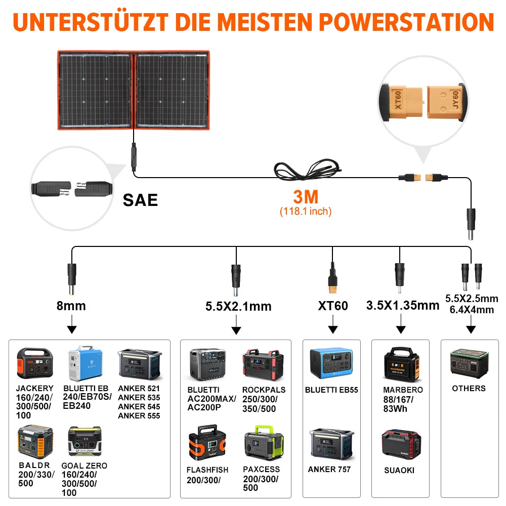 Dokio 18V 100W Portable Foldable Solar Panel Kit With 12V Controller Camping