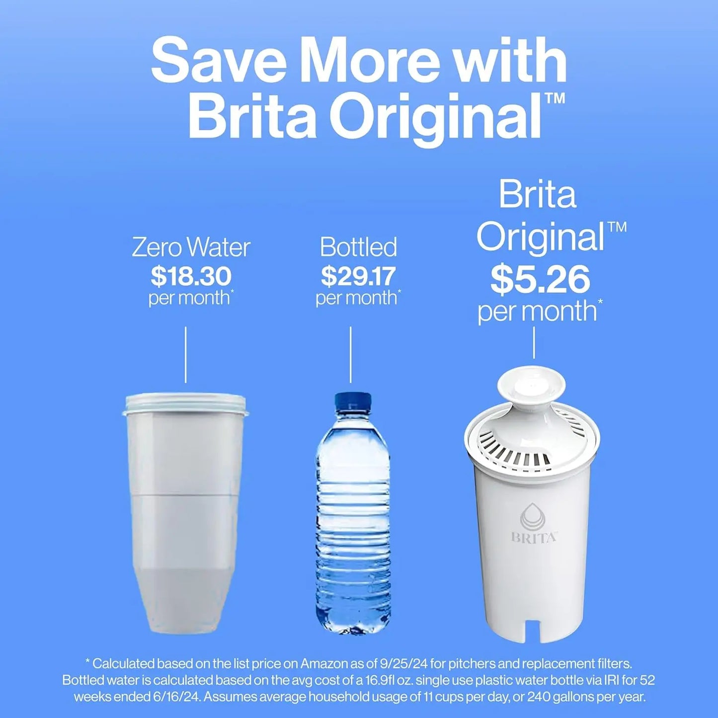 Large Water Dispenser With Standard Filter BPA Free