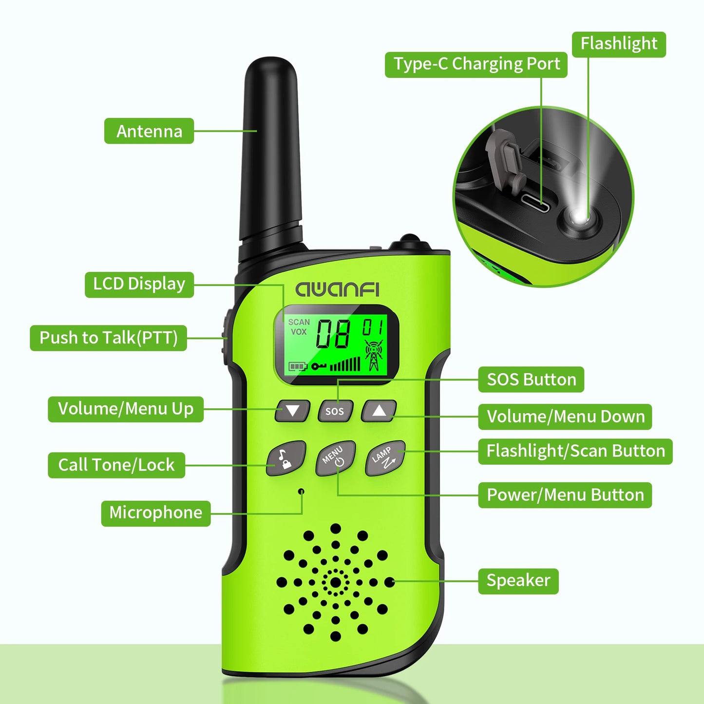 AWANFI 4 Pack Kids Walkie Talkies Long Range 8 Channel USB Type C Rechargeable Camping