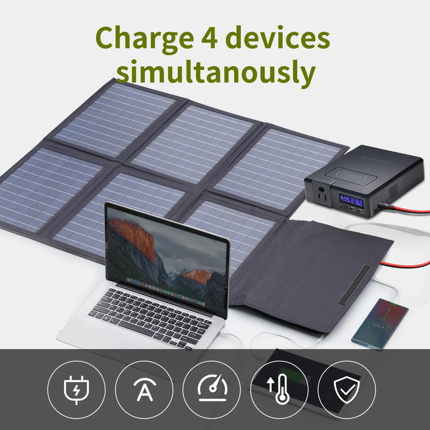 ALLPOWERS 60W Foldable Solar Panel Charger With USB-C And USB-A