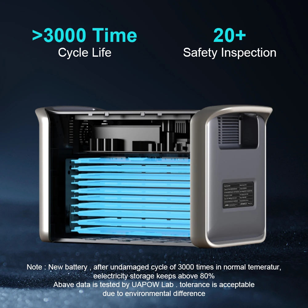 CTOLITY LiFePO4 SolarPowered Generator Camping Portable Power Station AC Outlets