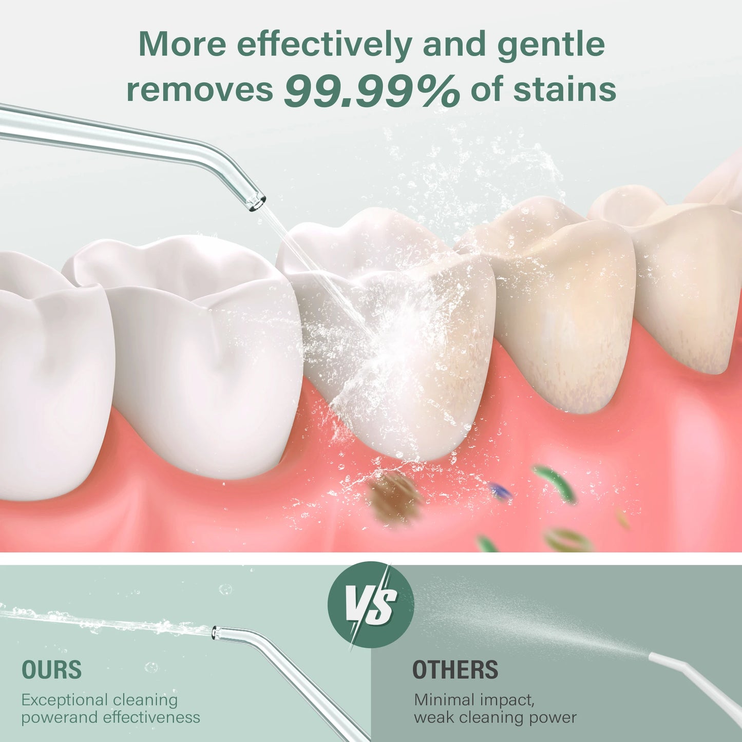 SEJOY USB Rechargeable Oral Irrigator Water Flosser 280ML Portable Teeth Cleaner