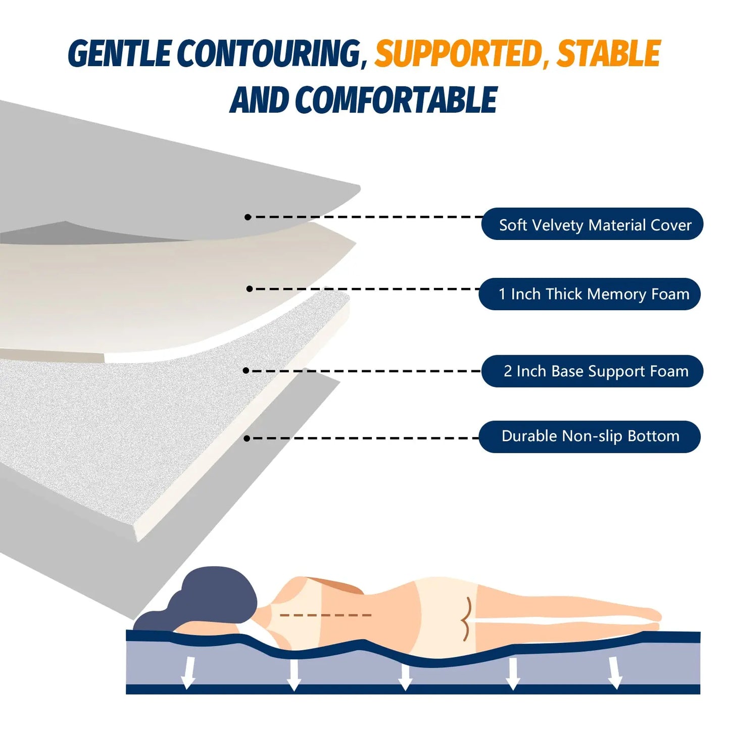 WestTune Memory Foam Camping Sleeping Pad CertiPUR US Mattress Travel Bag Grey