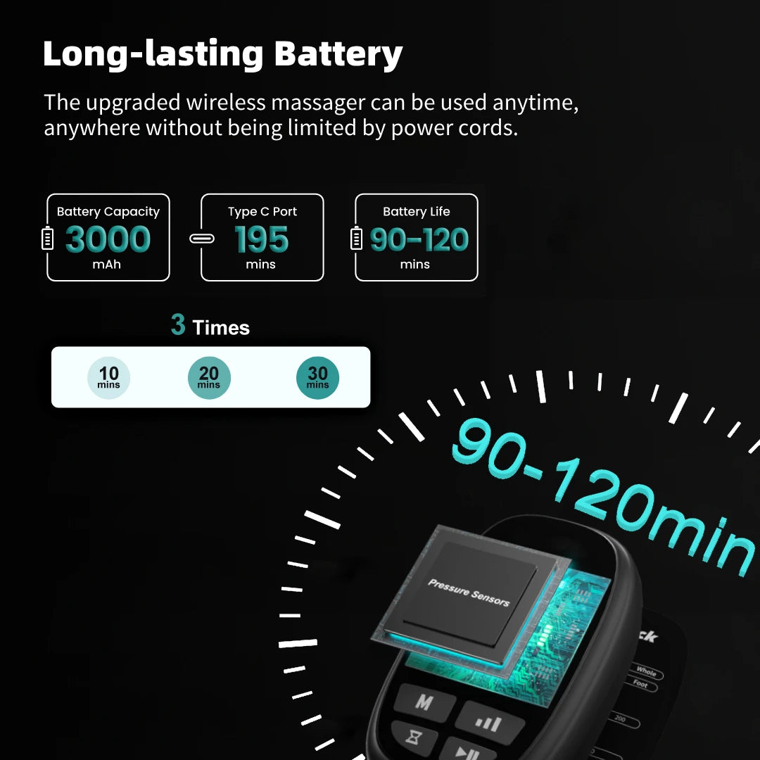 Nekteck Air Pressure Leg Massager Cordless Foot Kneading Boots