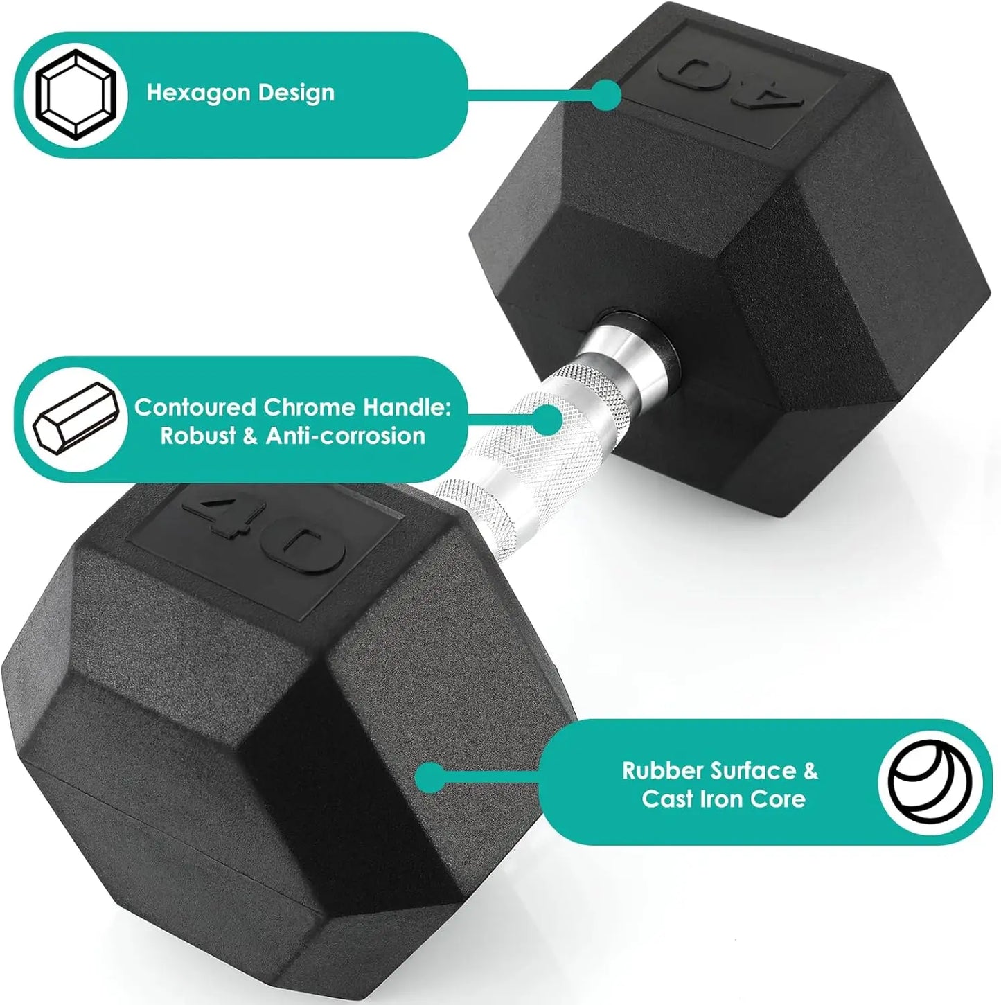 Rubber Hex Dumbbell Set, Cast Iron, Rubber Coated Pair