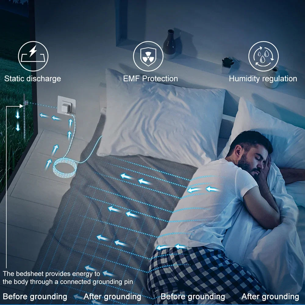 Astarexin Earthing Fitted Sheet Organic Cotton With Silver Fiber Grounding