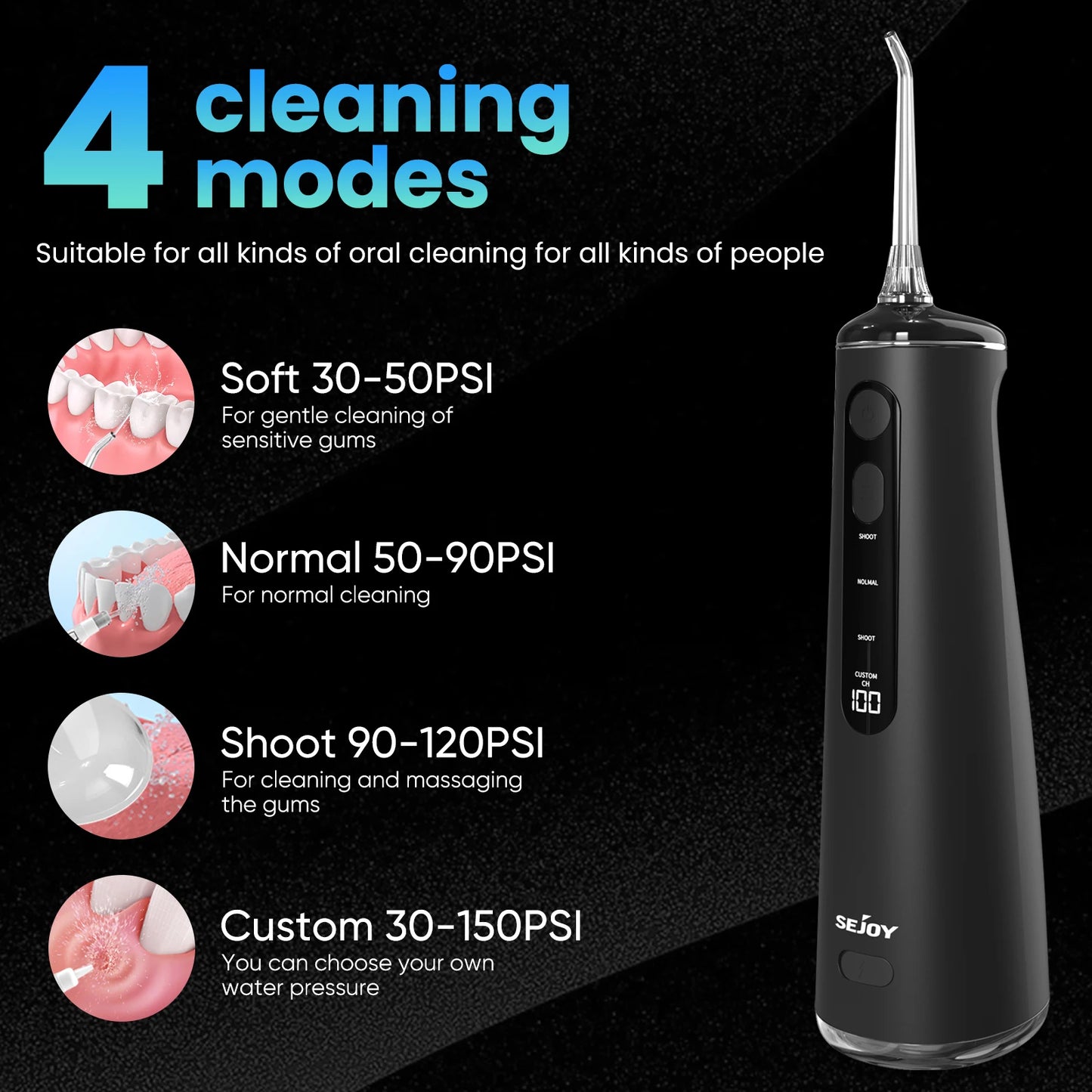 SEJOY Oral Irrigator Water Flosser 300ml Teeth Whitening 4 Modes 360 Rotation