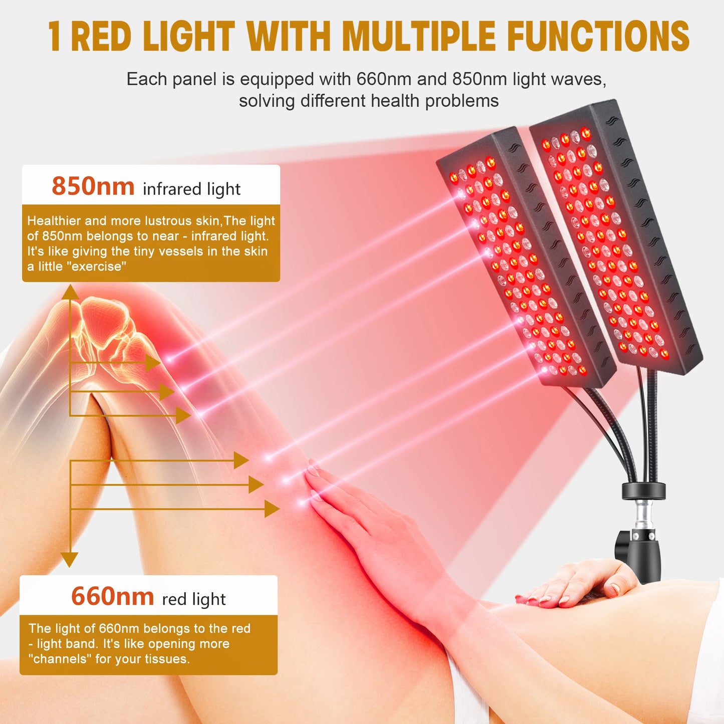 Astarexin Red Light Therapy Panel Dual Head Infrared Face Body