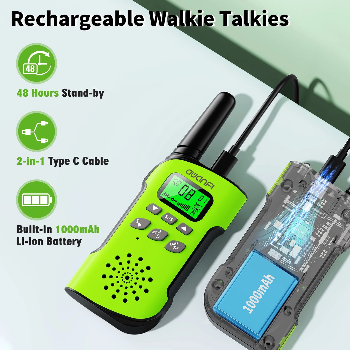 AWANFI 4 Pack Kids Walkie Talkies Long Range 8 Channel USB Type C Rechargeable Camping