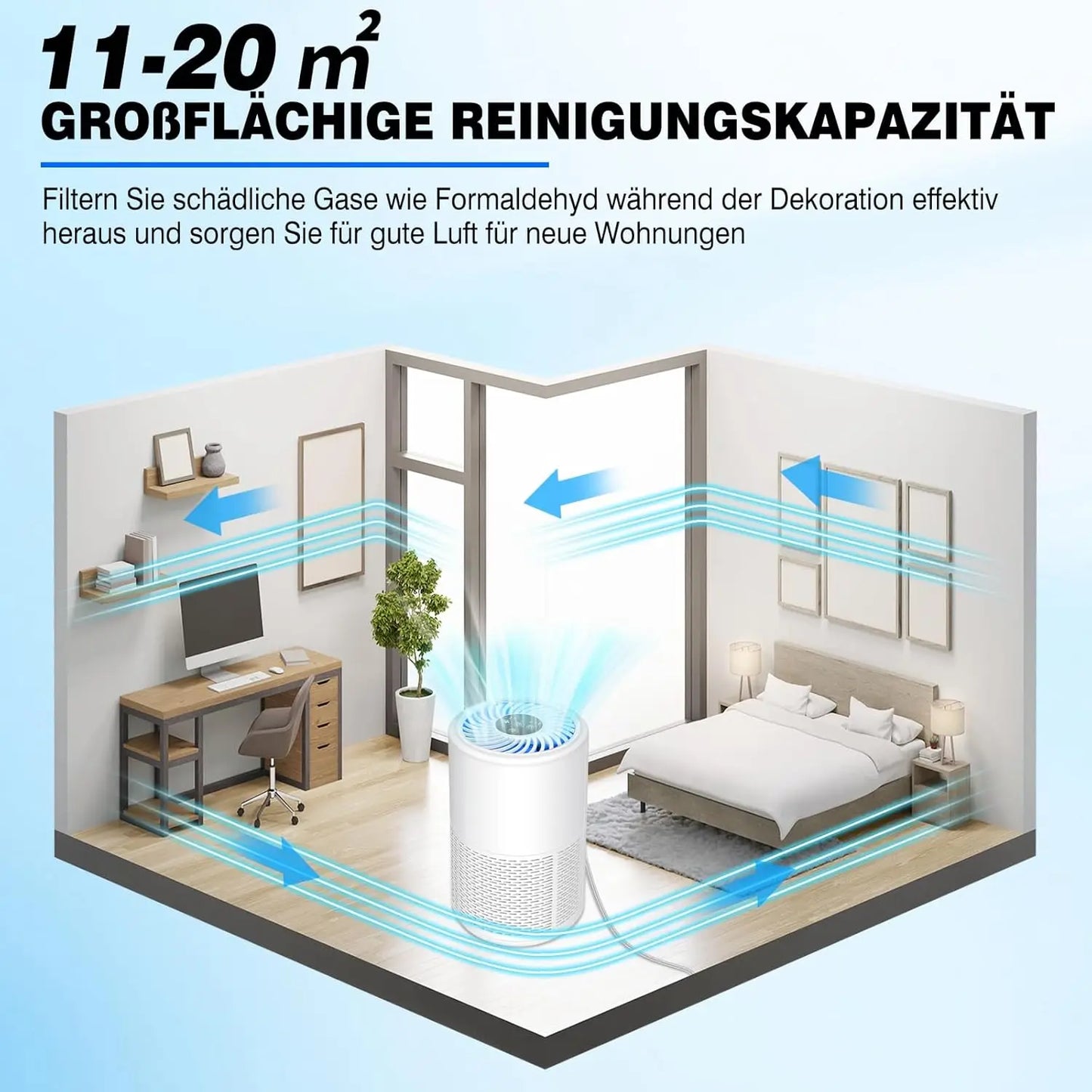 H13 True HEPA Air Purifier For Home Low Noise Removes 99.97 Percent Pollutants