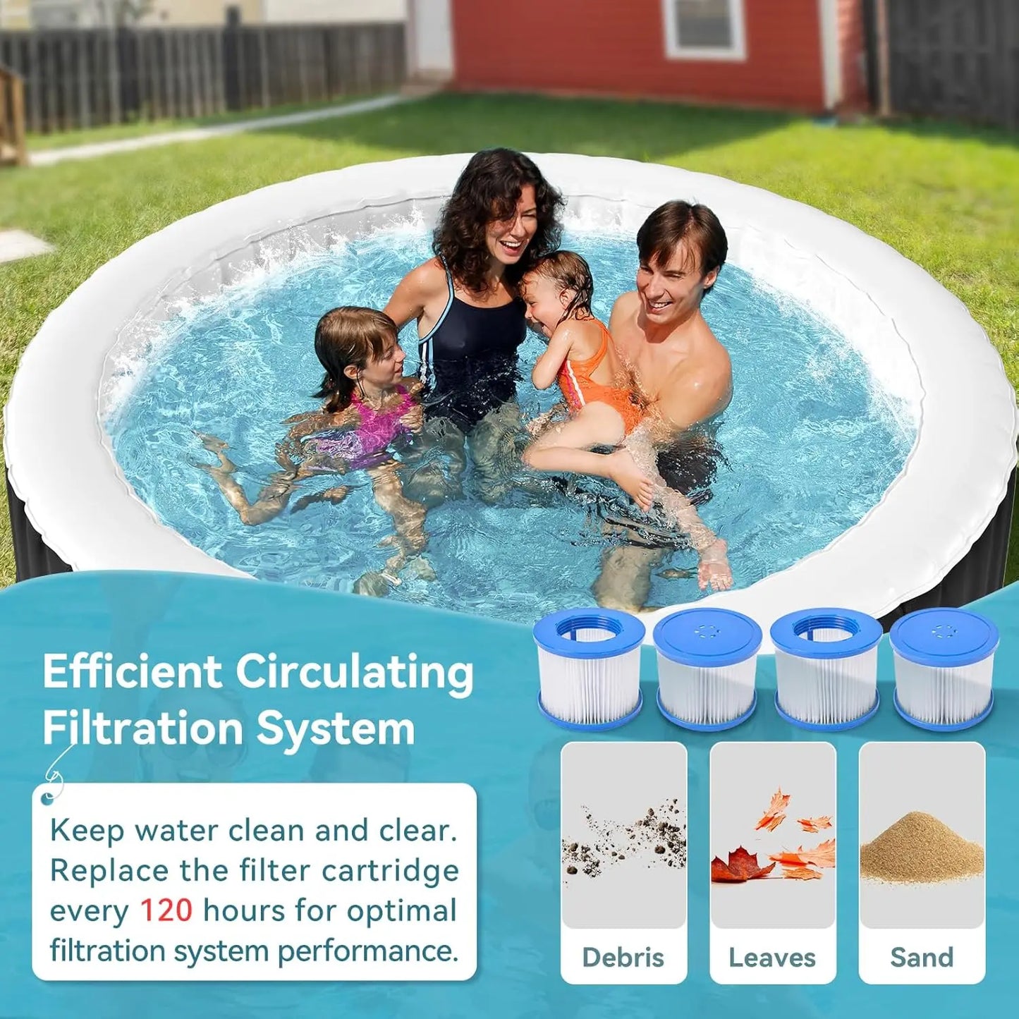 Inflatable Round Hot Tub Portable Spa For 2 To 4