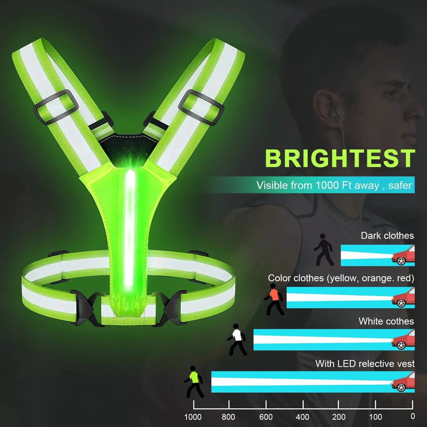 USB Rechargeable LED Reflective Running Vest With Glowing Straps High Visibility