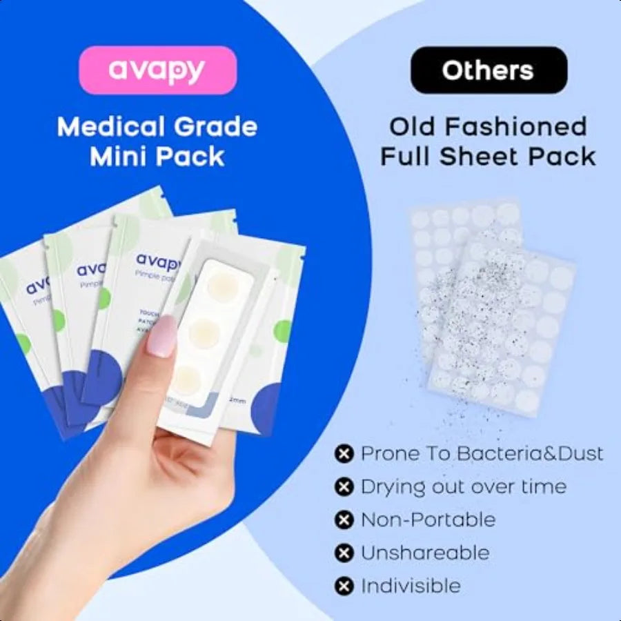 Hydrocolloid Pimple Patches For Face Invisible Acne Zits Blemish Coverage