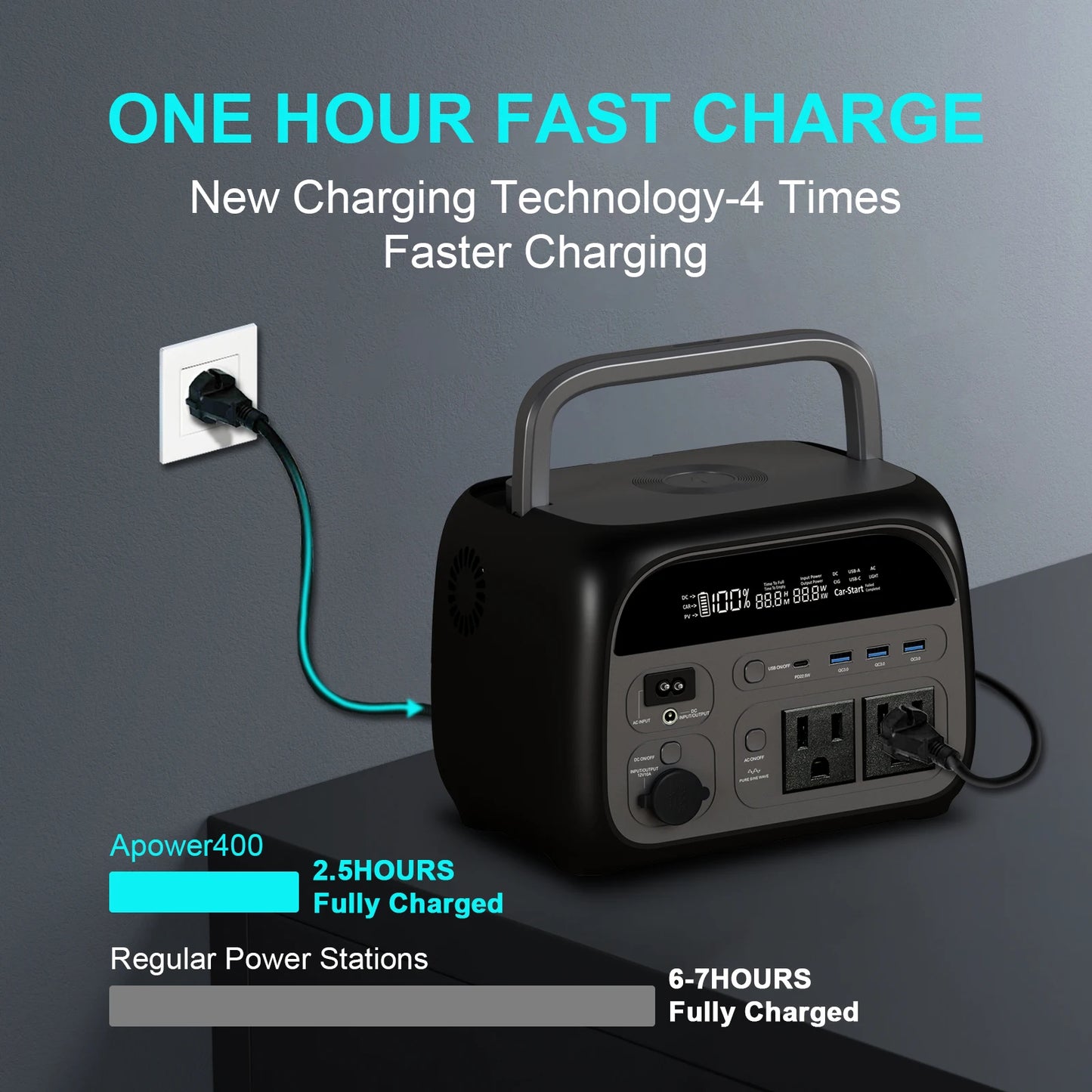 CTOLITY 500W Power Station 345.6Wh LiFePo4 Solar Generator Pure Sine Wave