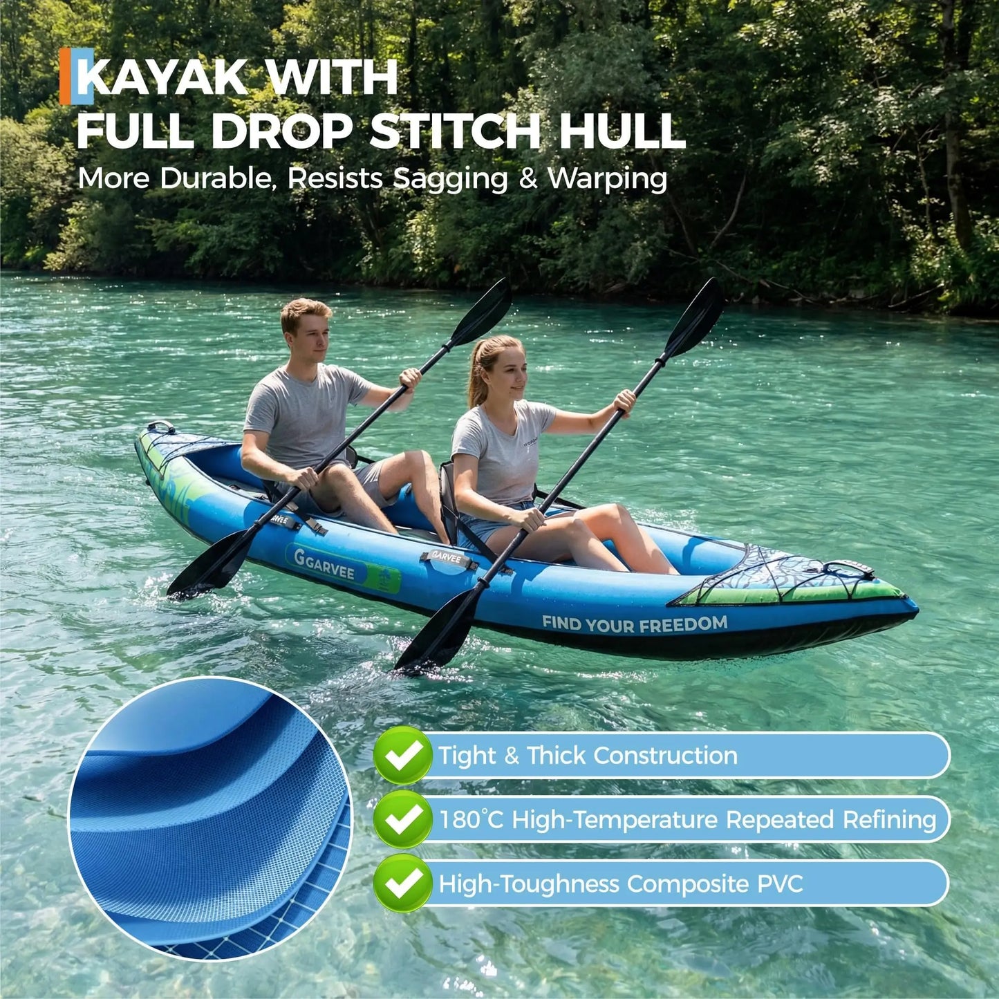 Two Person Inflatable Kayak For Fishing With Padded Seats