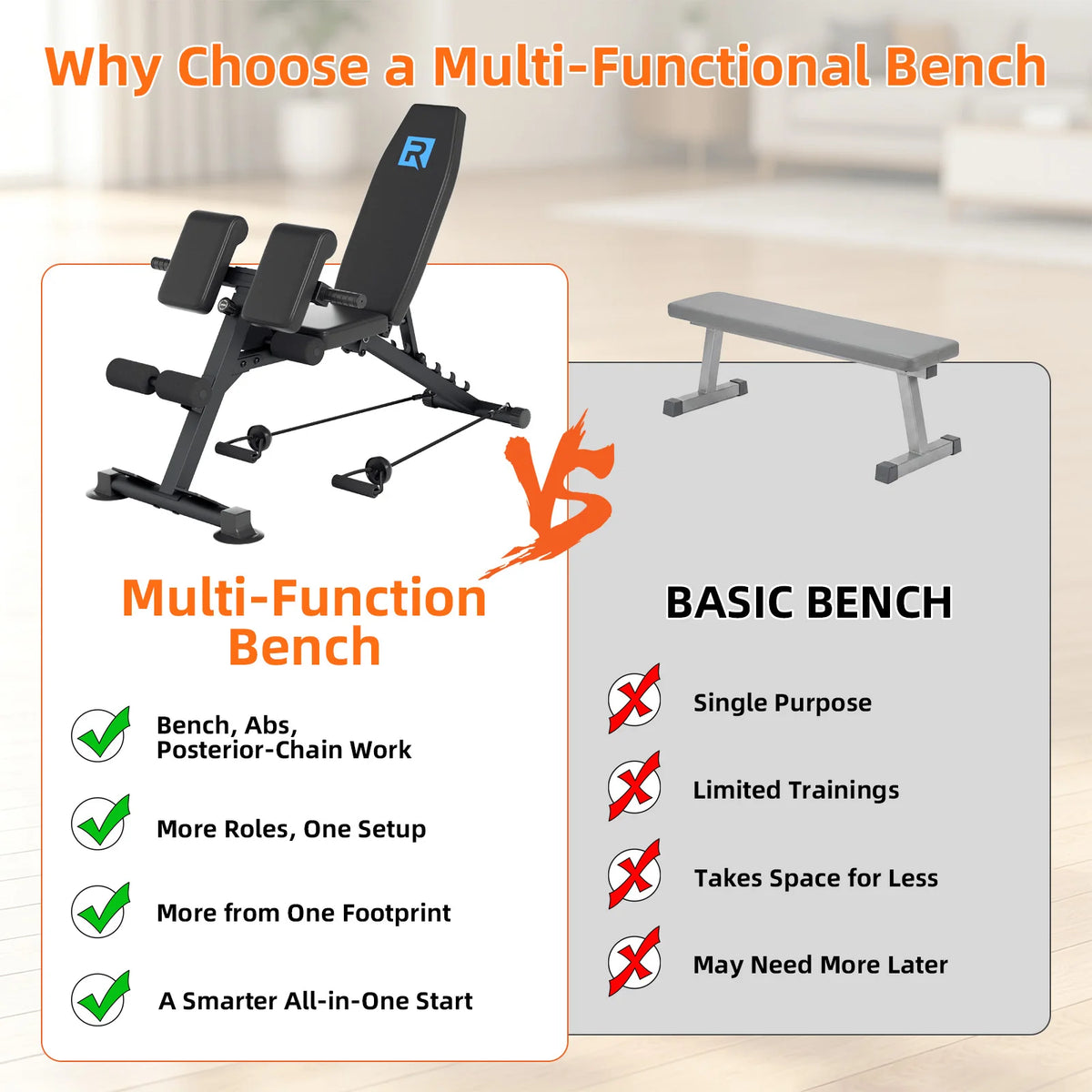 Adjustable Multi Purpose Weight Bench For Home Gym Training