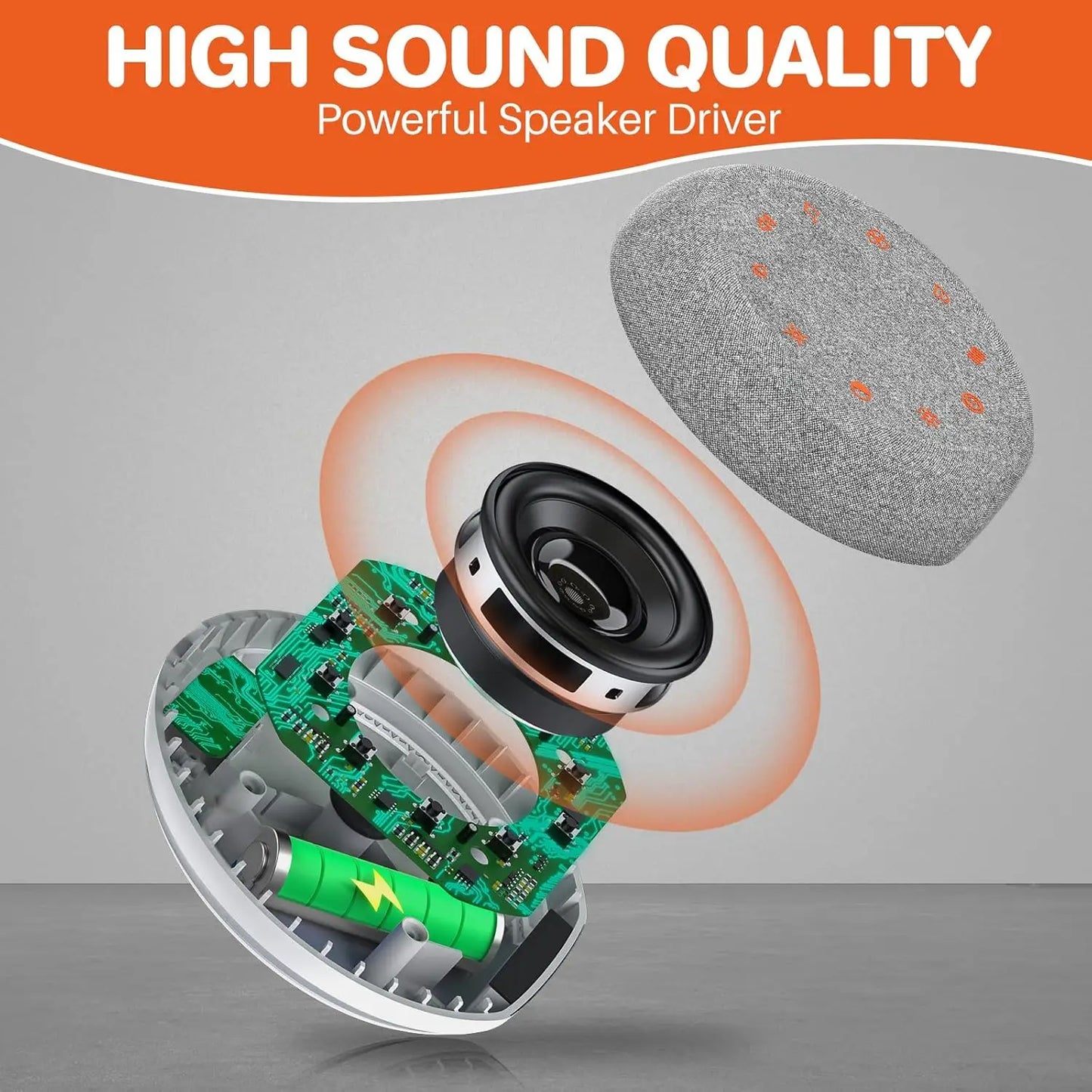 White Noise Sound Machine Portable Sleep Aid With 40 Soothing Sounds Night Light