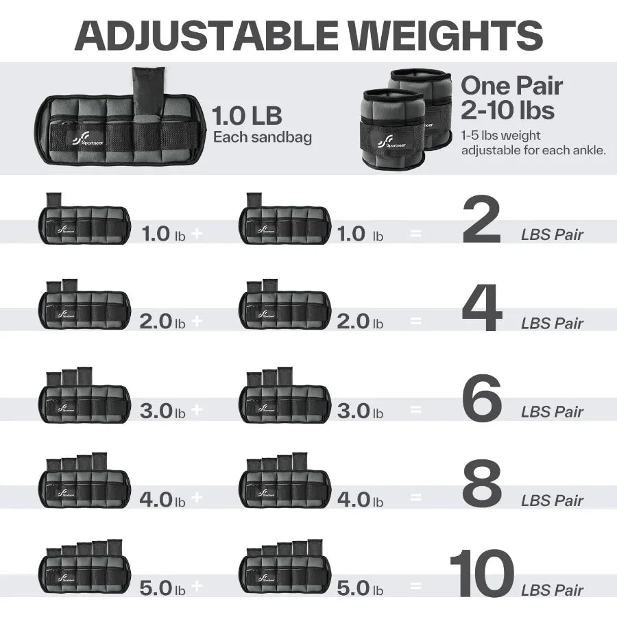 LISM Adjustable Ankle Weights Two Four Six Eight Ten Pounds