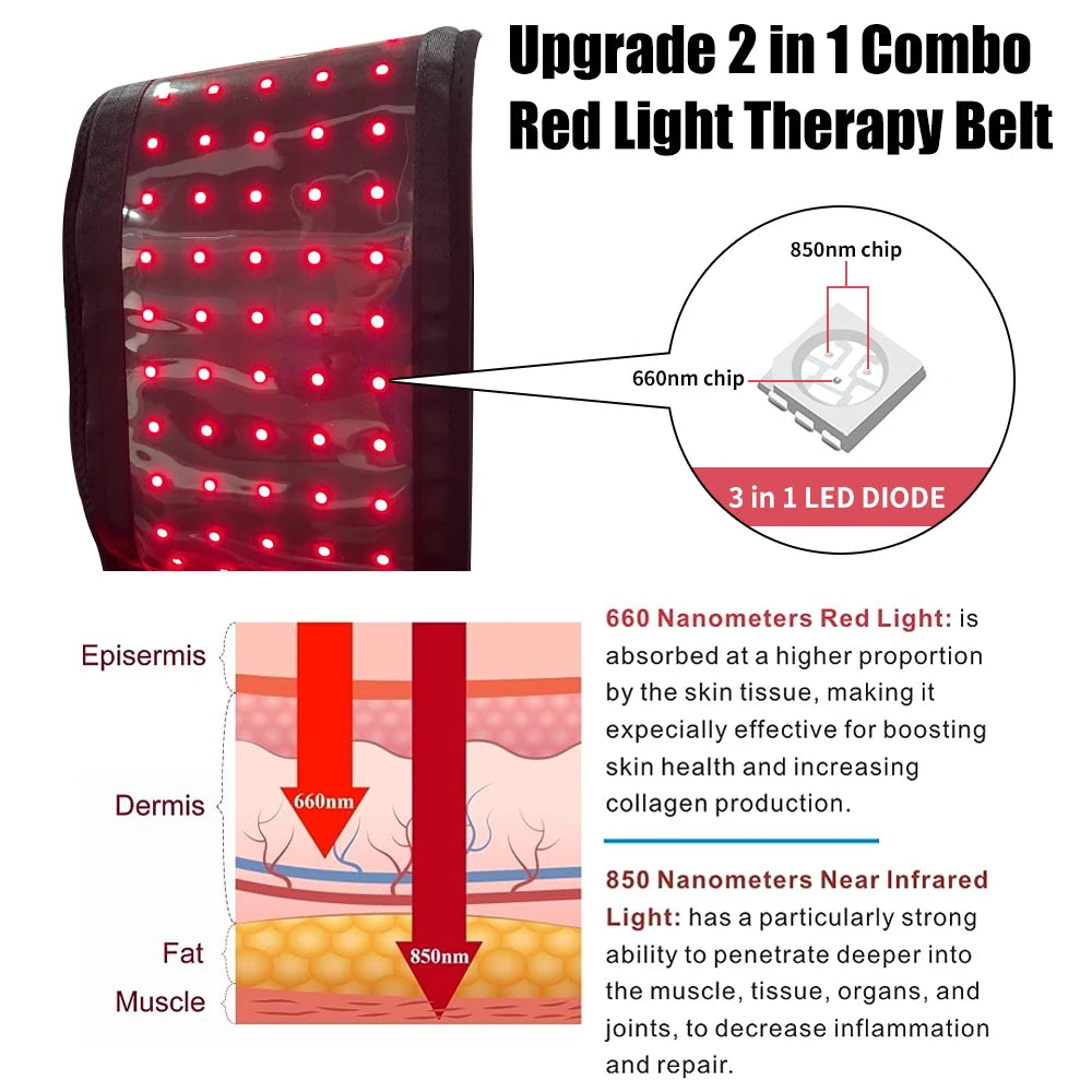 Red Light Therapy Belt 660nm 850nm Near Infrared For Body Muscle Circulation