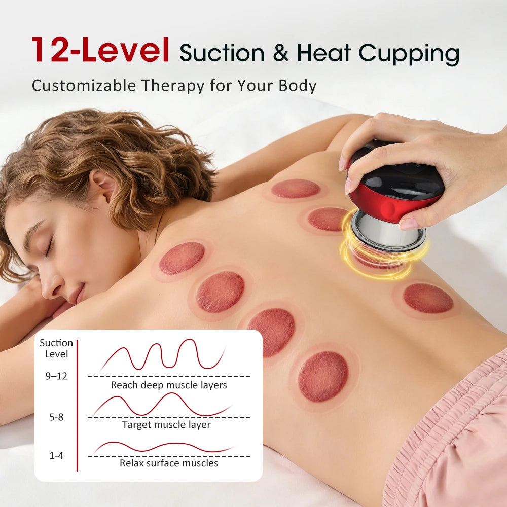 Intelligent Vacuum Cupping Massager With LCD Display And USB Charging