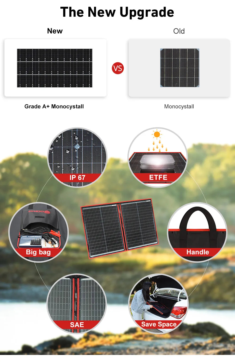 Dokio 18V 100W Portable Foldable Solar Panel Kit With 12V Controller Camping
