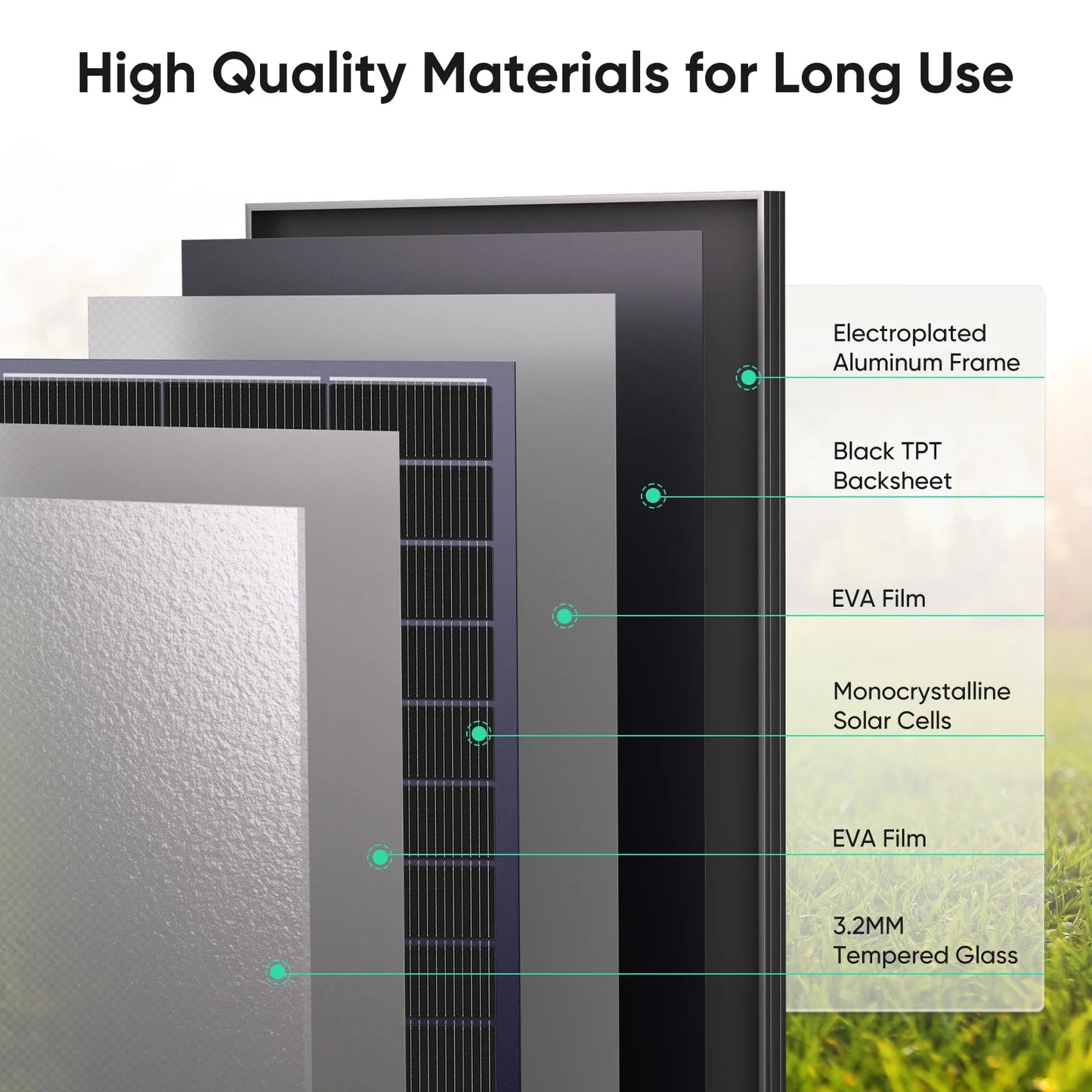 Werchtay 12V Monocrystalline Solar Panel Off Grid Power Module