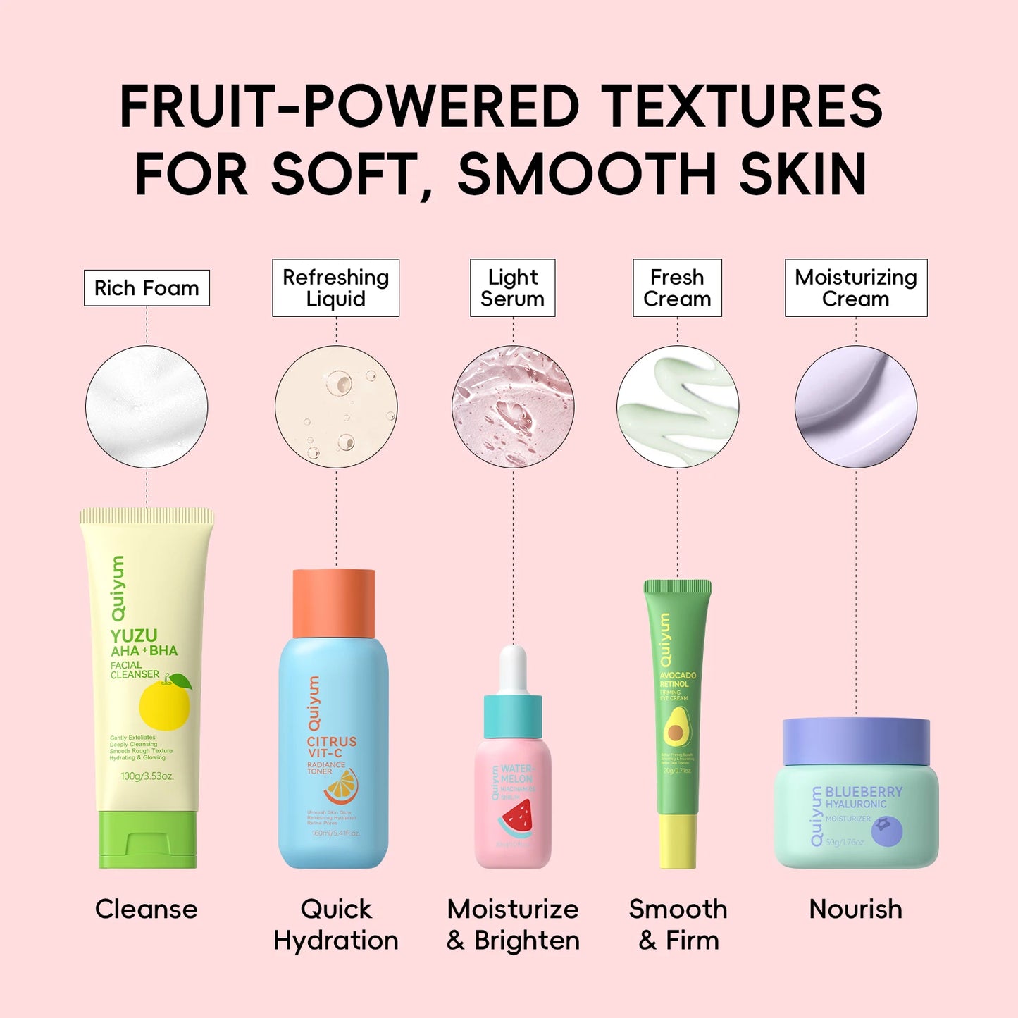 Quiyum Fruit Fresh Collection 5-Piece Skincare Set Brightening Hydrating Essentials