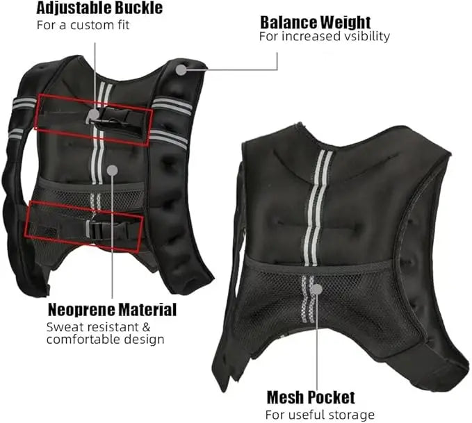 Weighted Vest For Training And Cardio 12-30 Lbs Included
