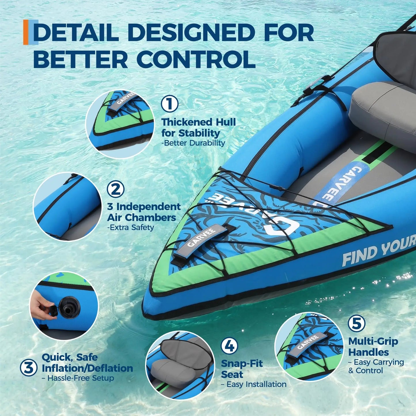 Two Person Inflatable Kayak For Fishing With Padded Seats