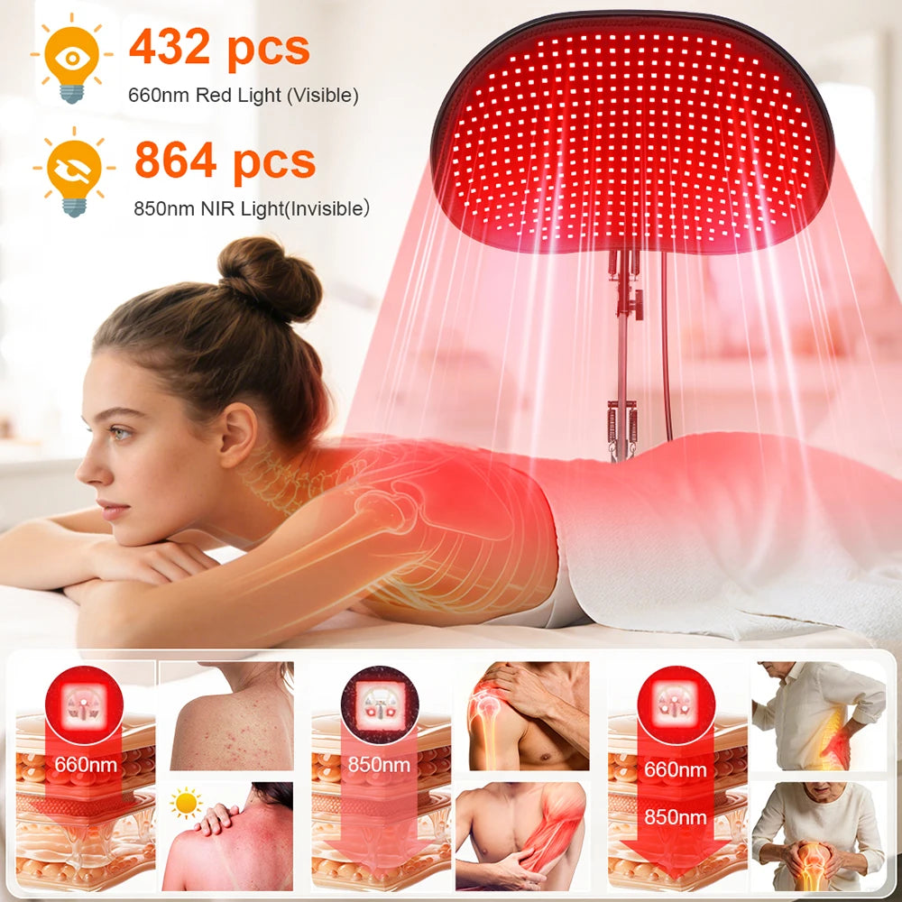 Astarexin Infrared Red Light Therapy Panel 660nm 850nm For Face