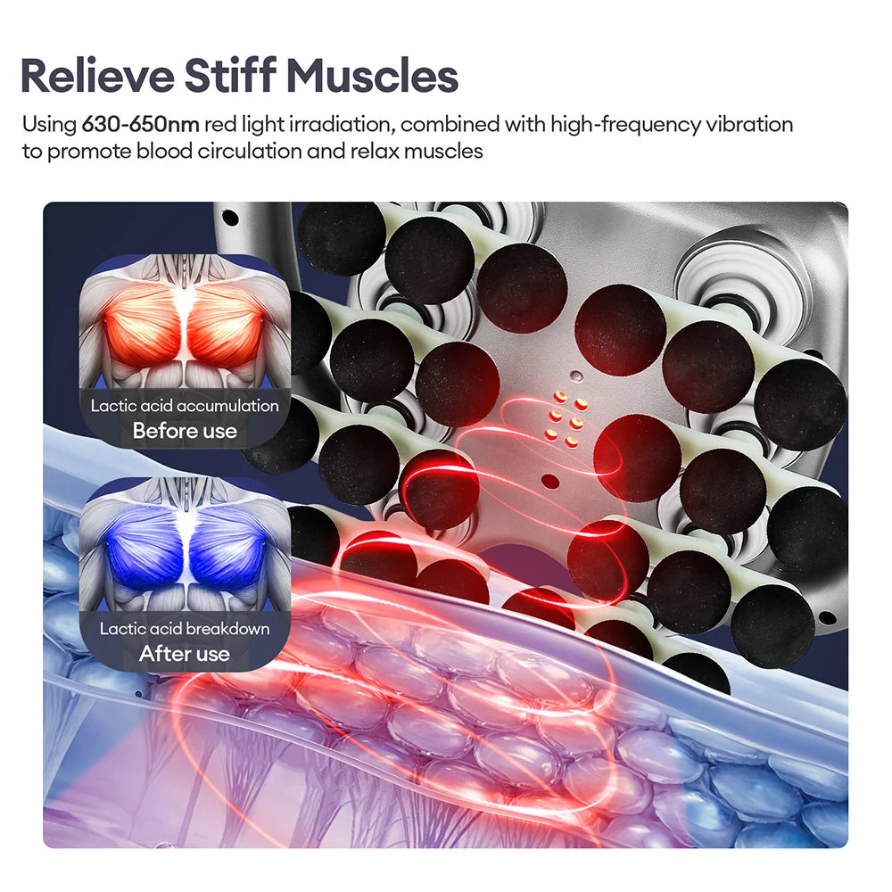 24 Head Fascia Gun With 9 Modes High Frequency Body Massage Massager