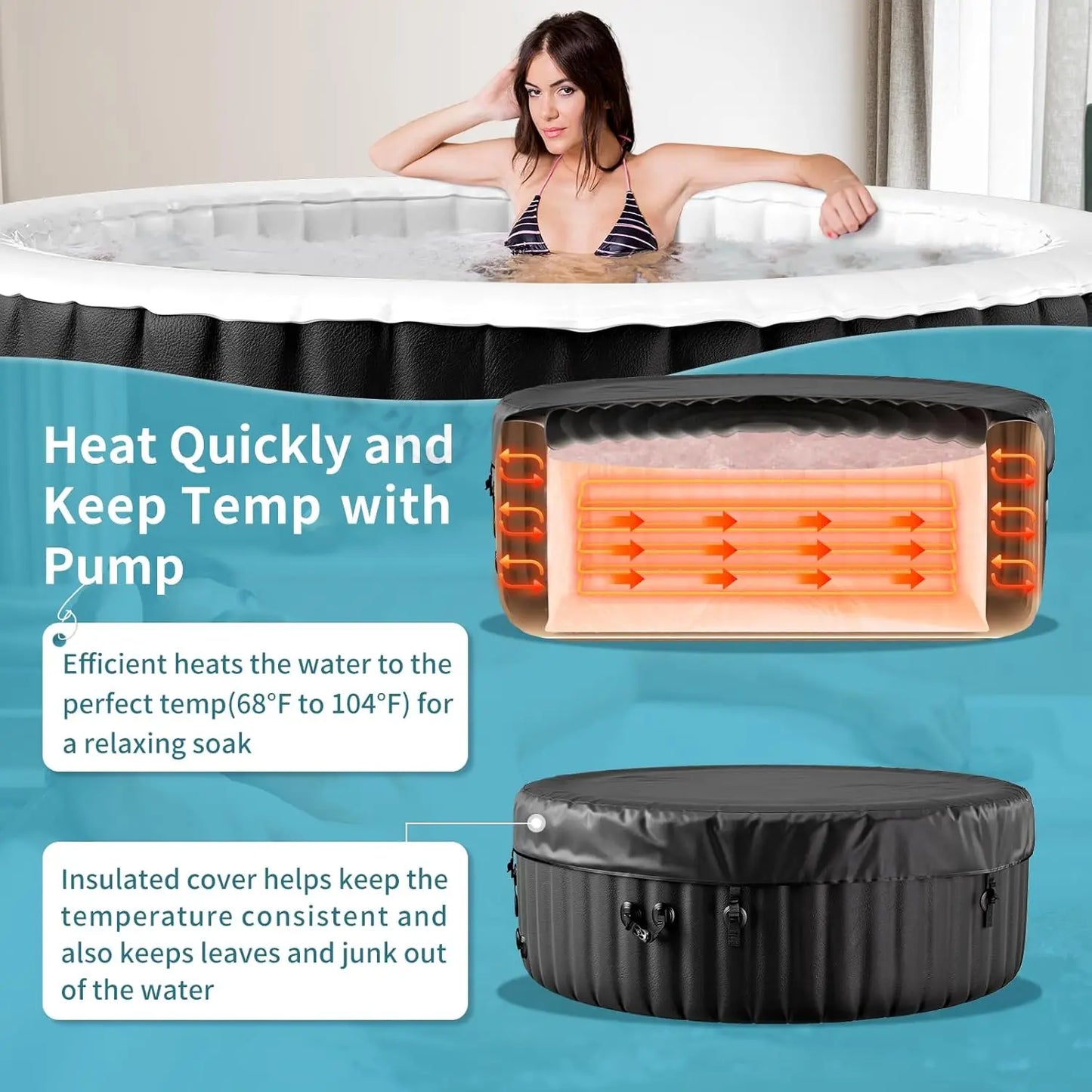 Inflatable Round Hot Tub Portable Spa For 2 To 4