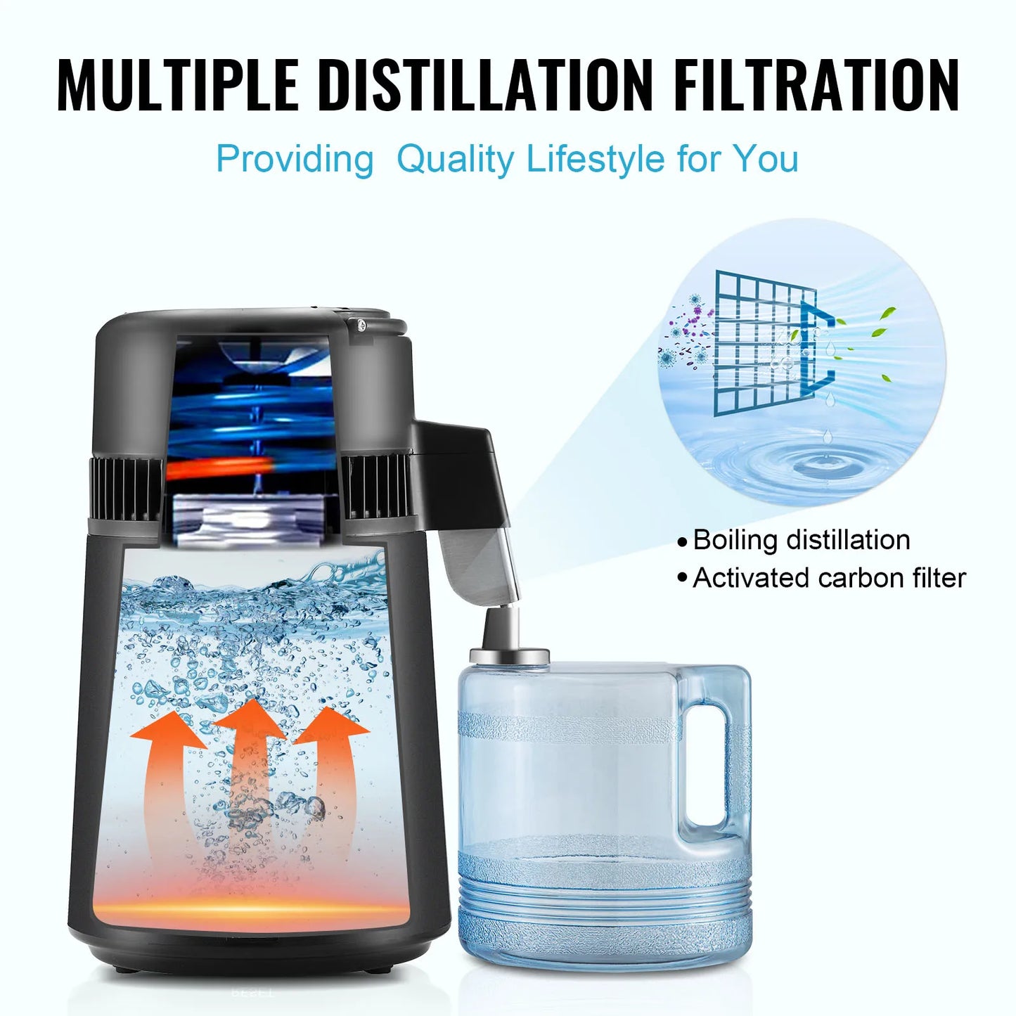 SucceBuy Water Distiller Countertop Purifier