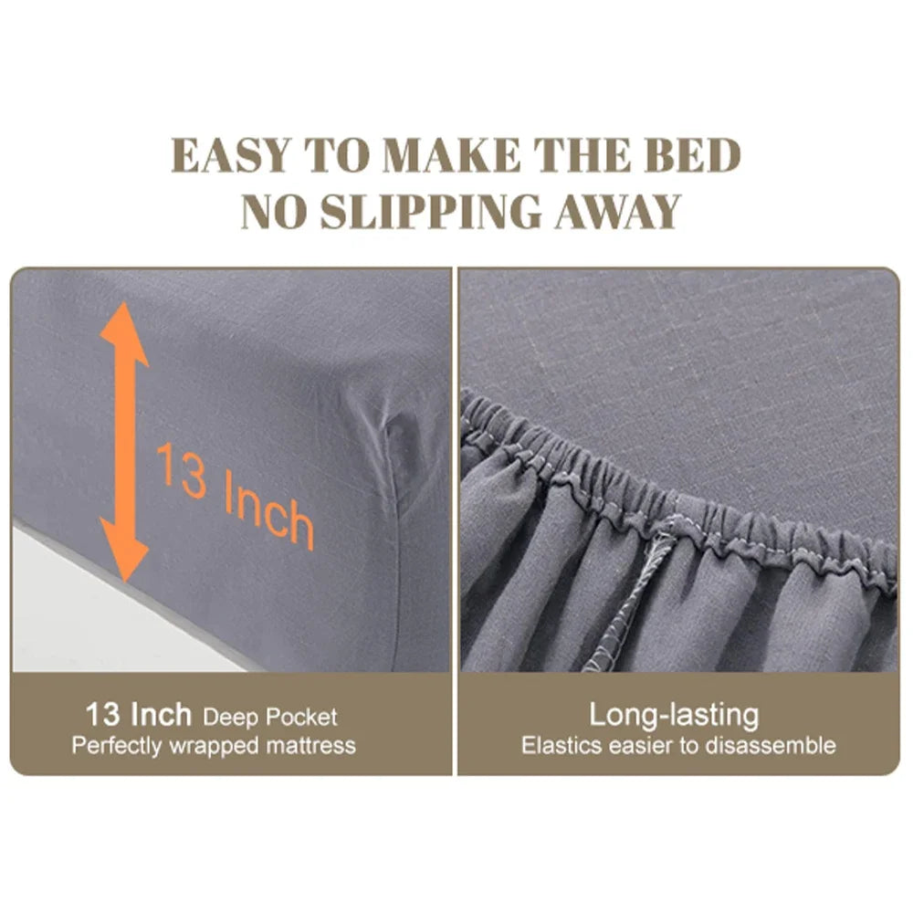 Astarexin Earthing Fitted Sheet Organic Cotton With Silver Fiber Grounding