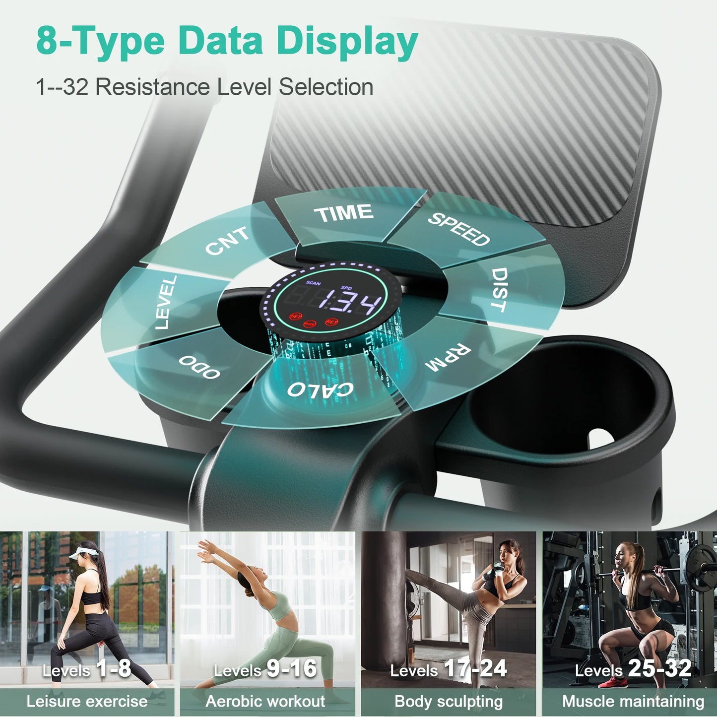 Superun Exercise Bike 32 Level Magnetic Resistance For Home Gym Low Noise