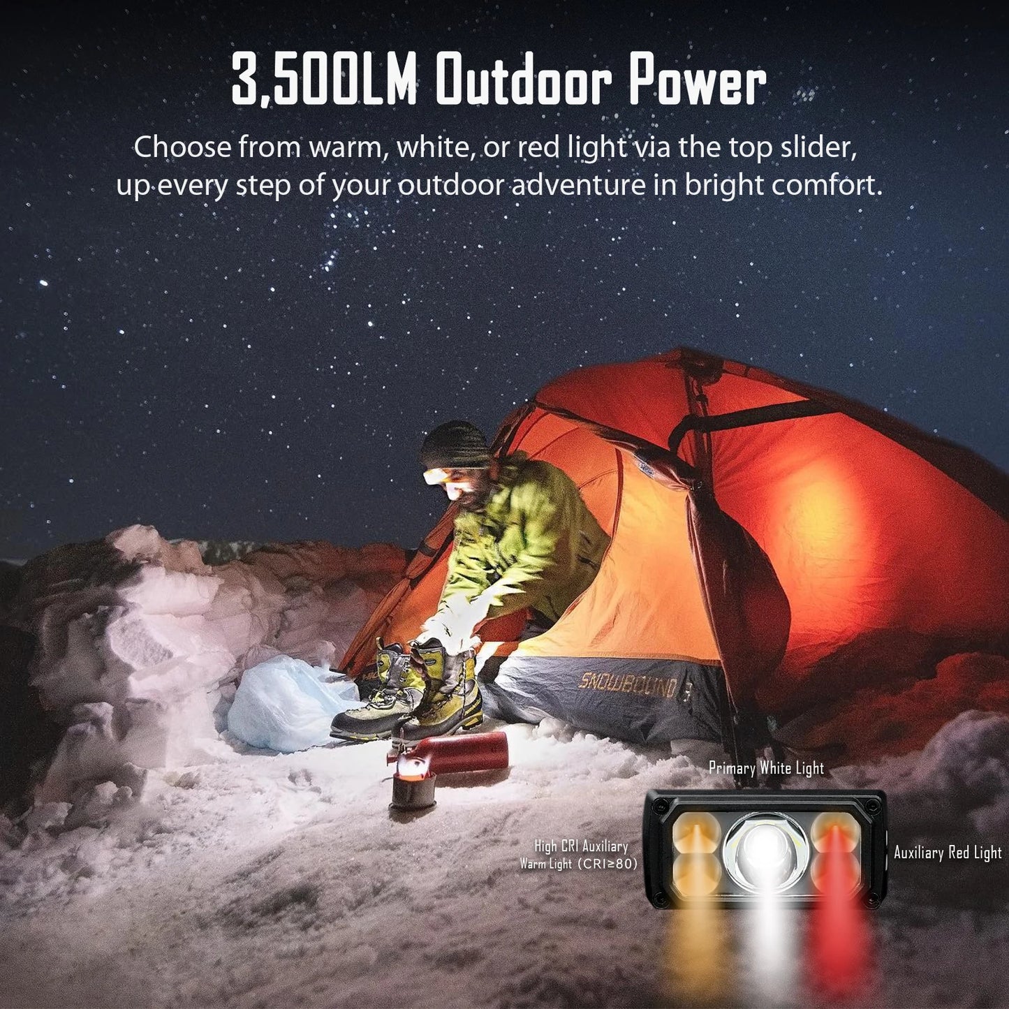 Imalent HT70 LED Headlamp 3500LM 349M Rechargeable 5000mAh Type C White Red