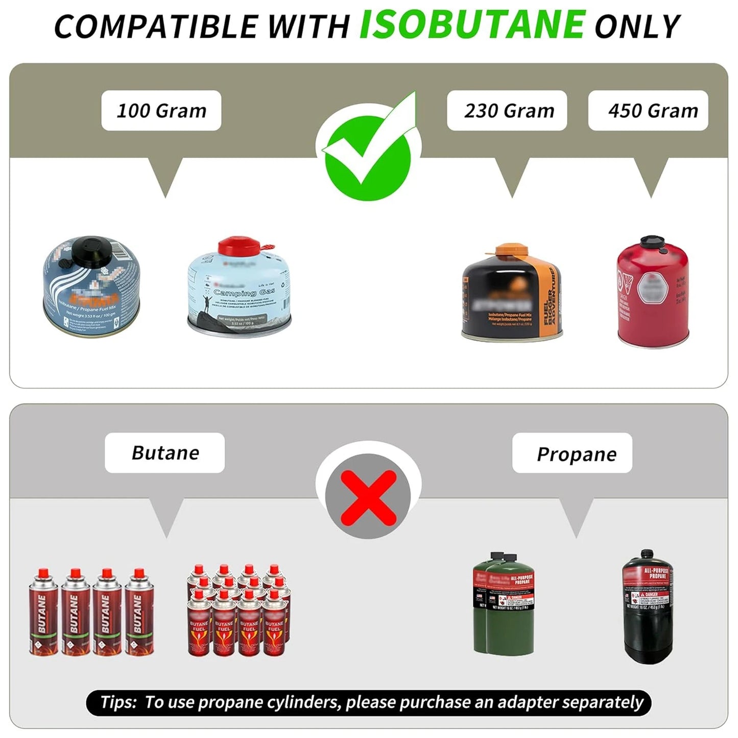 Naturehike Folding Dual Burner Gas Stove Isobutane Piezo Ignition 16000 BTU