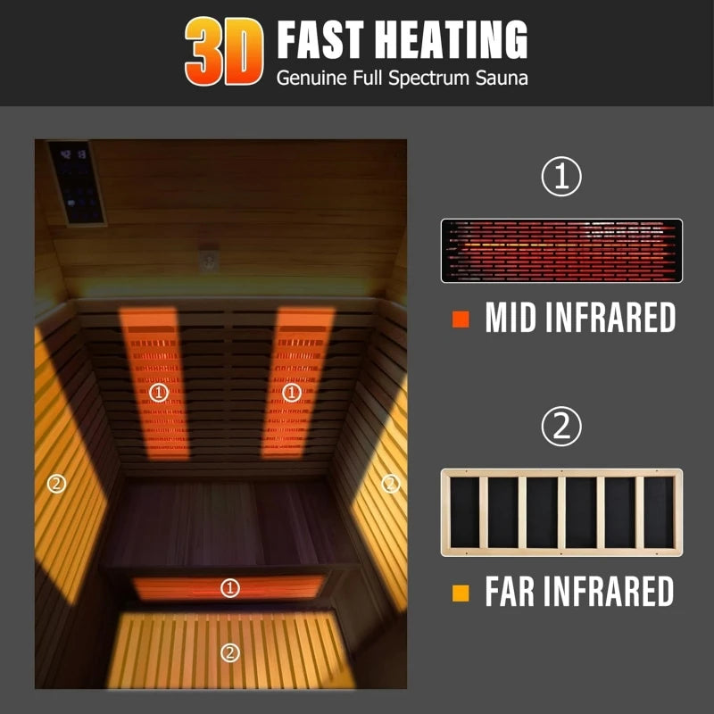 Infrared Wooden Sauna With WiFi Control And Six Heating Elements