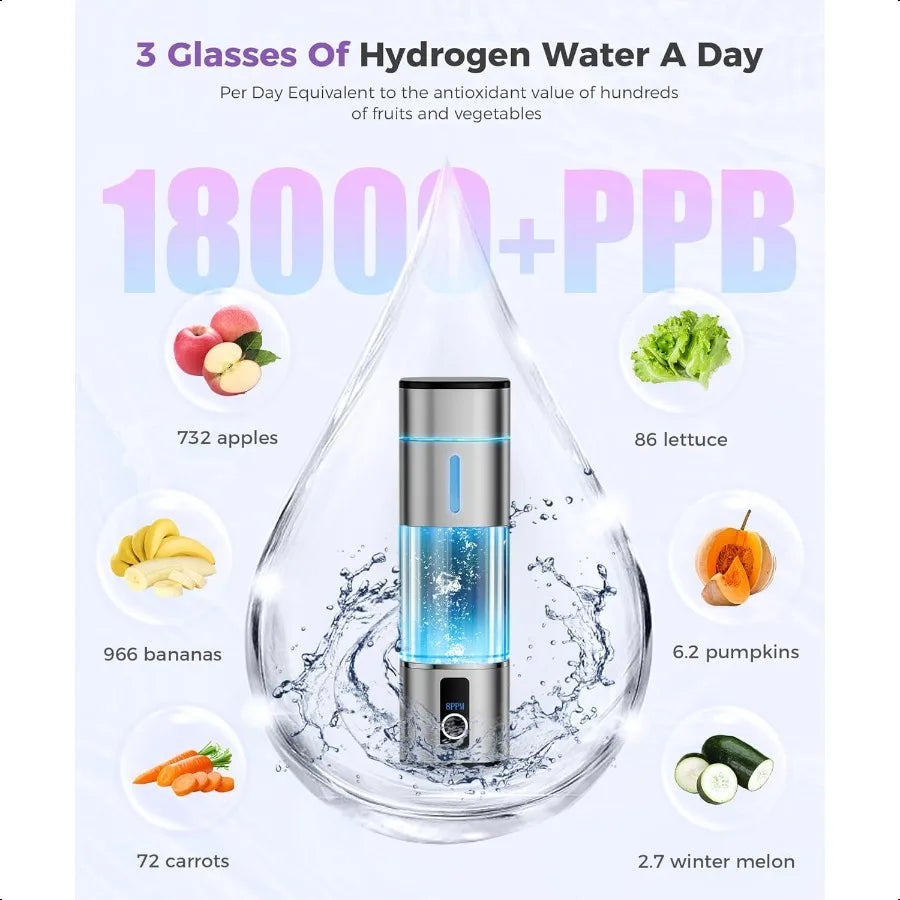 Portable Hydrogen Water Bottle With LED Display