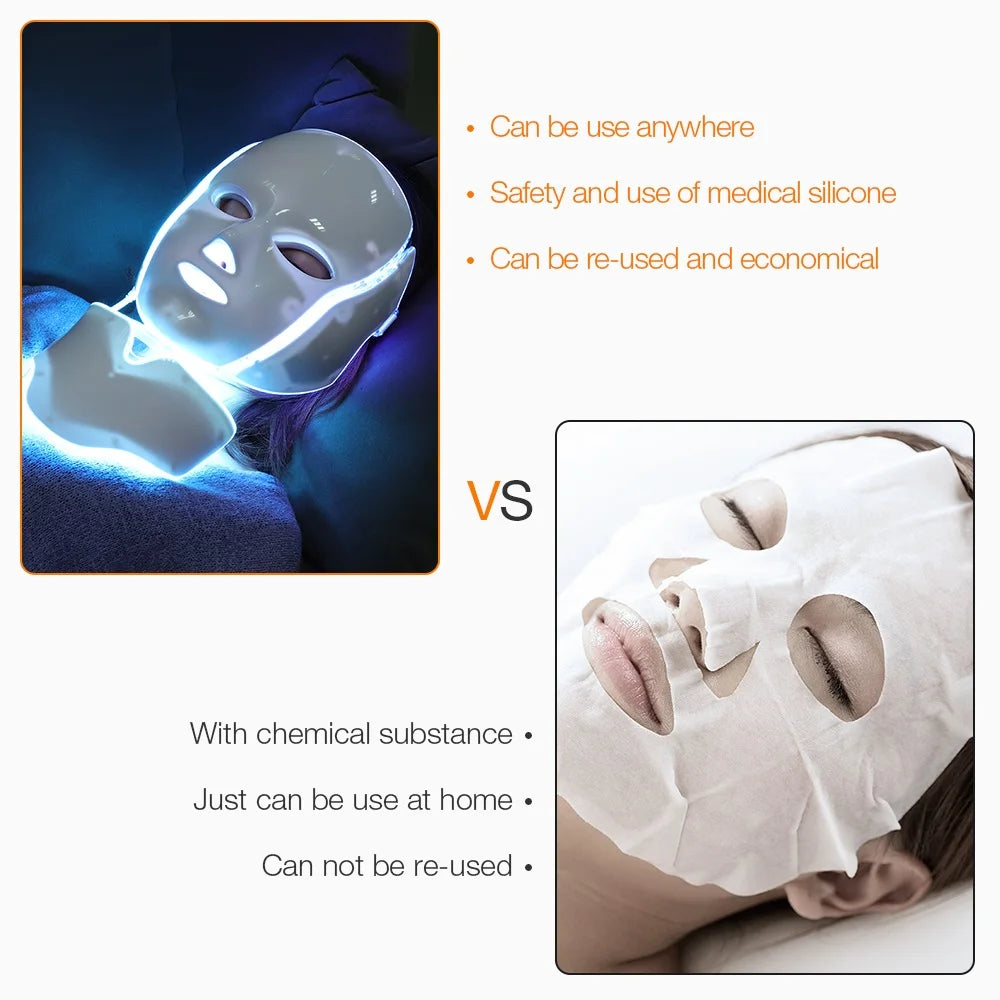 Foreverlily LED Facial Mask For Skin Rejuvenation Treatment