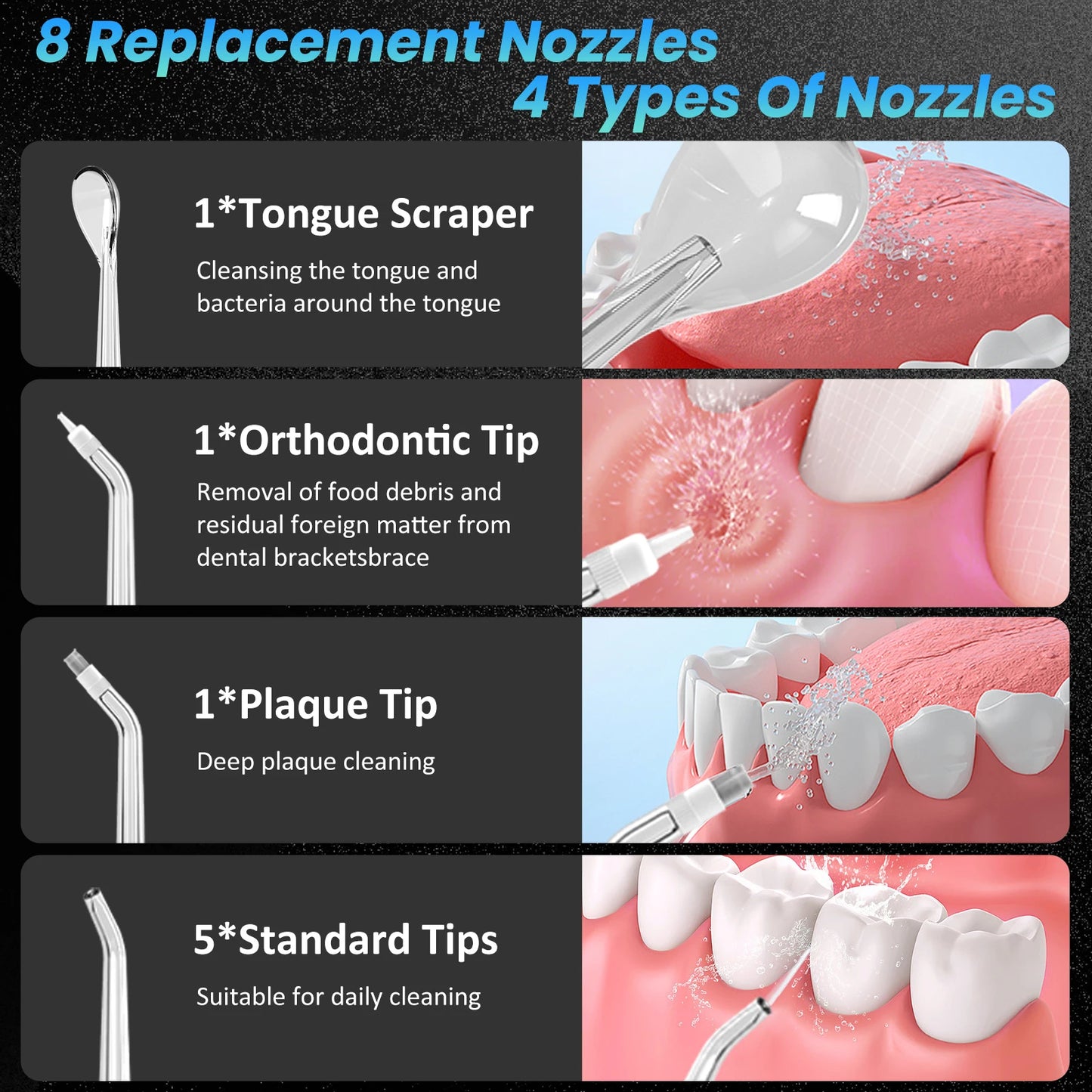 SEJOY Oral Irrigator Water Flosser 300ml Teeth Whitening 4 Modes 360 Rotation