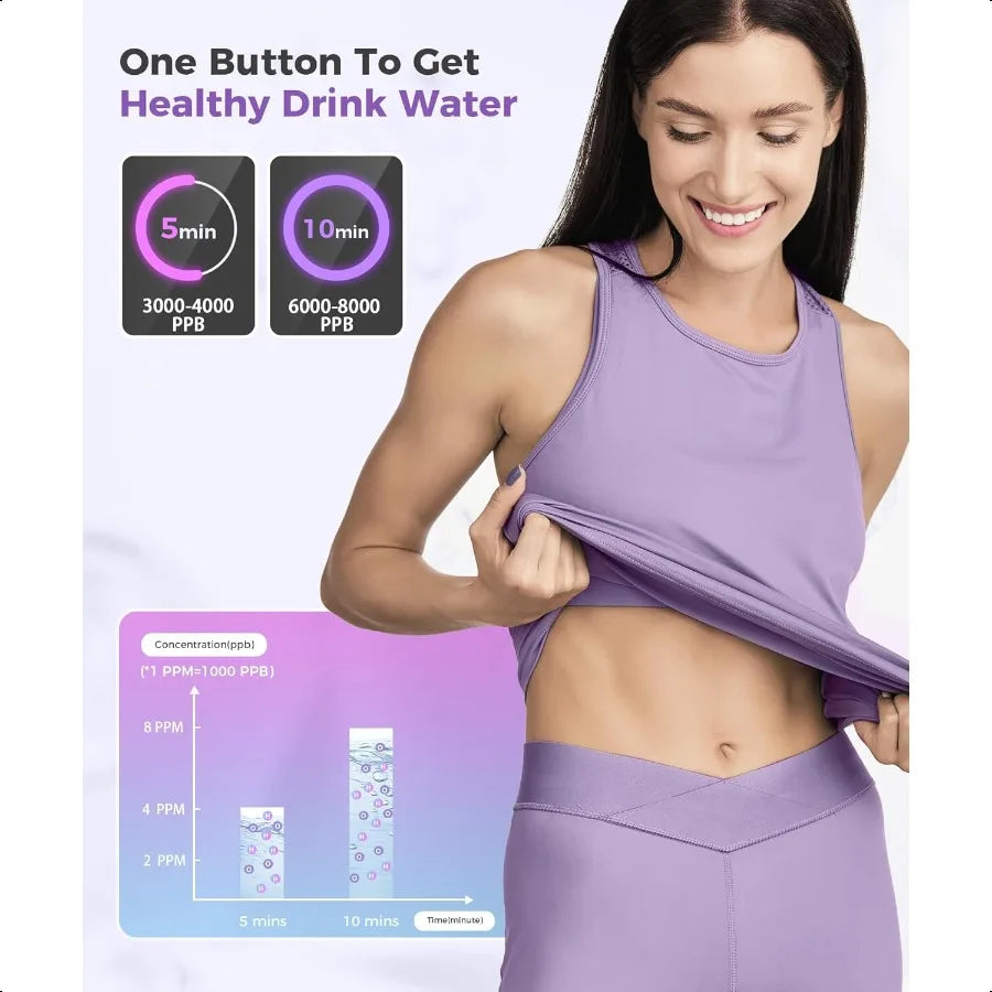 Portable Hydrogen Water Bottle With LED Display