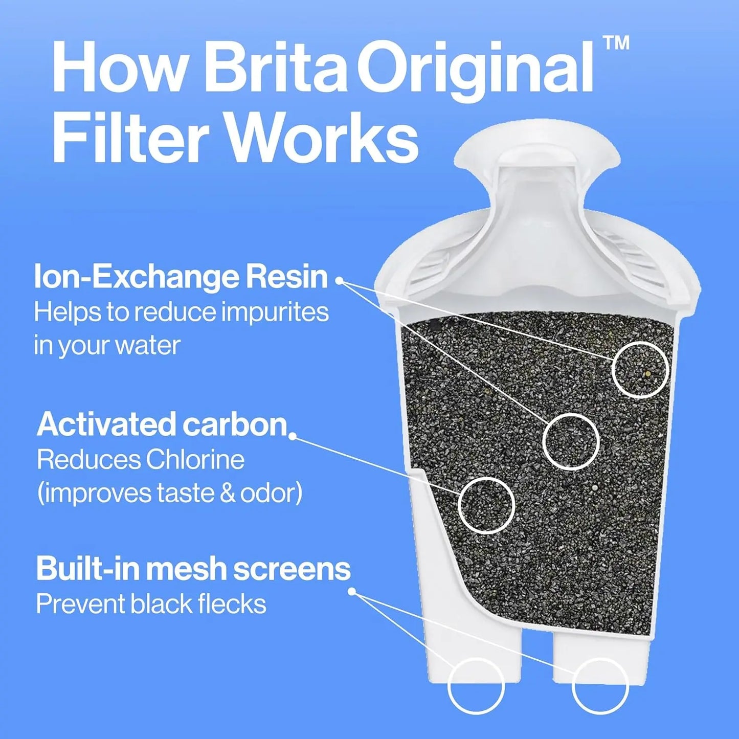 Large Water Dispenser With Standard Filter BPA Free
