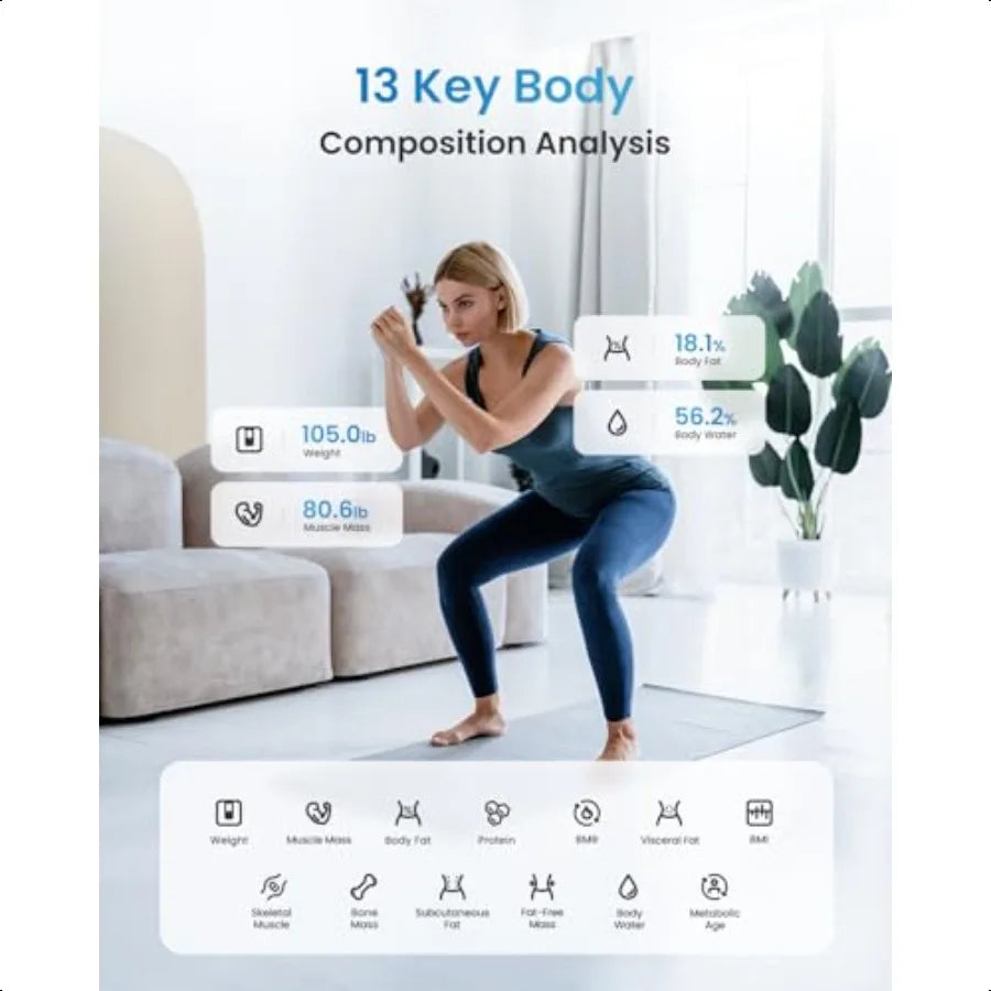 RENPHO Bluetooth-Enabled Digital Body-Weight and Fat-Analysis Scale Comprehensive Measurement