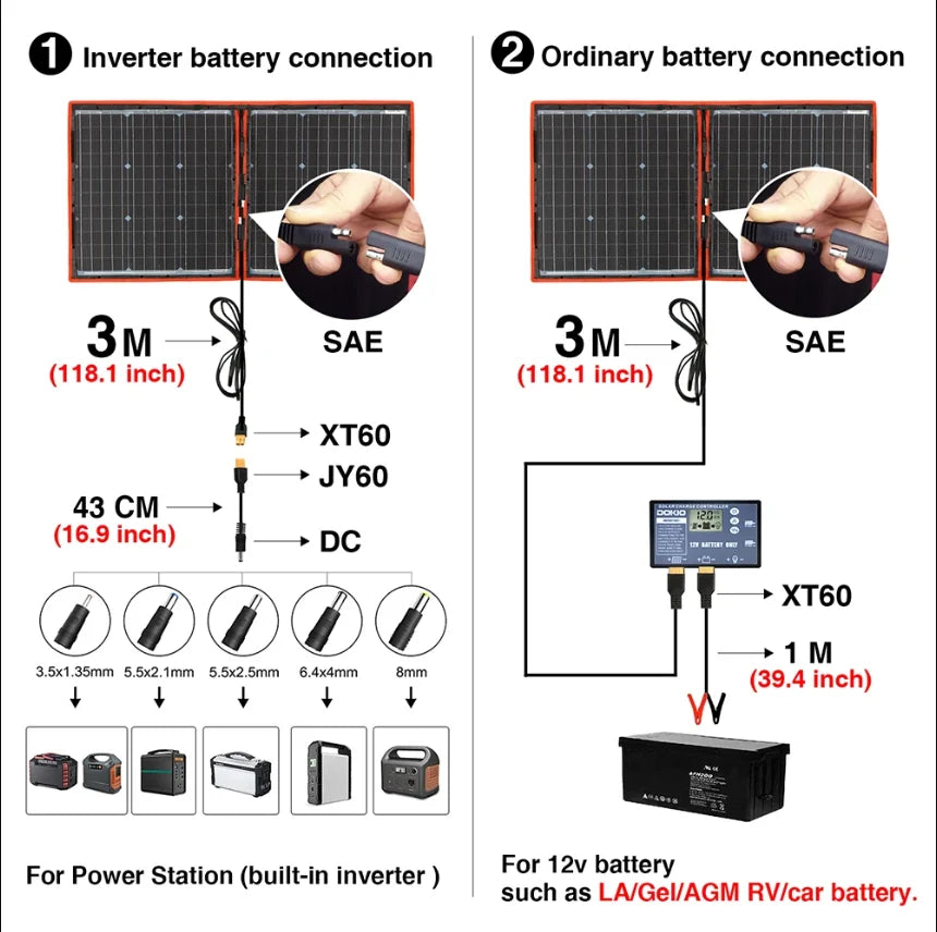 Dokio 18V 100W Portable Foldable Solar Panel Kit With 12V Controller Camping