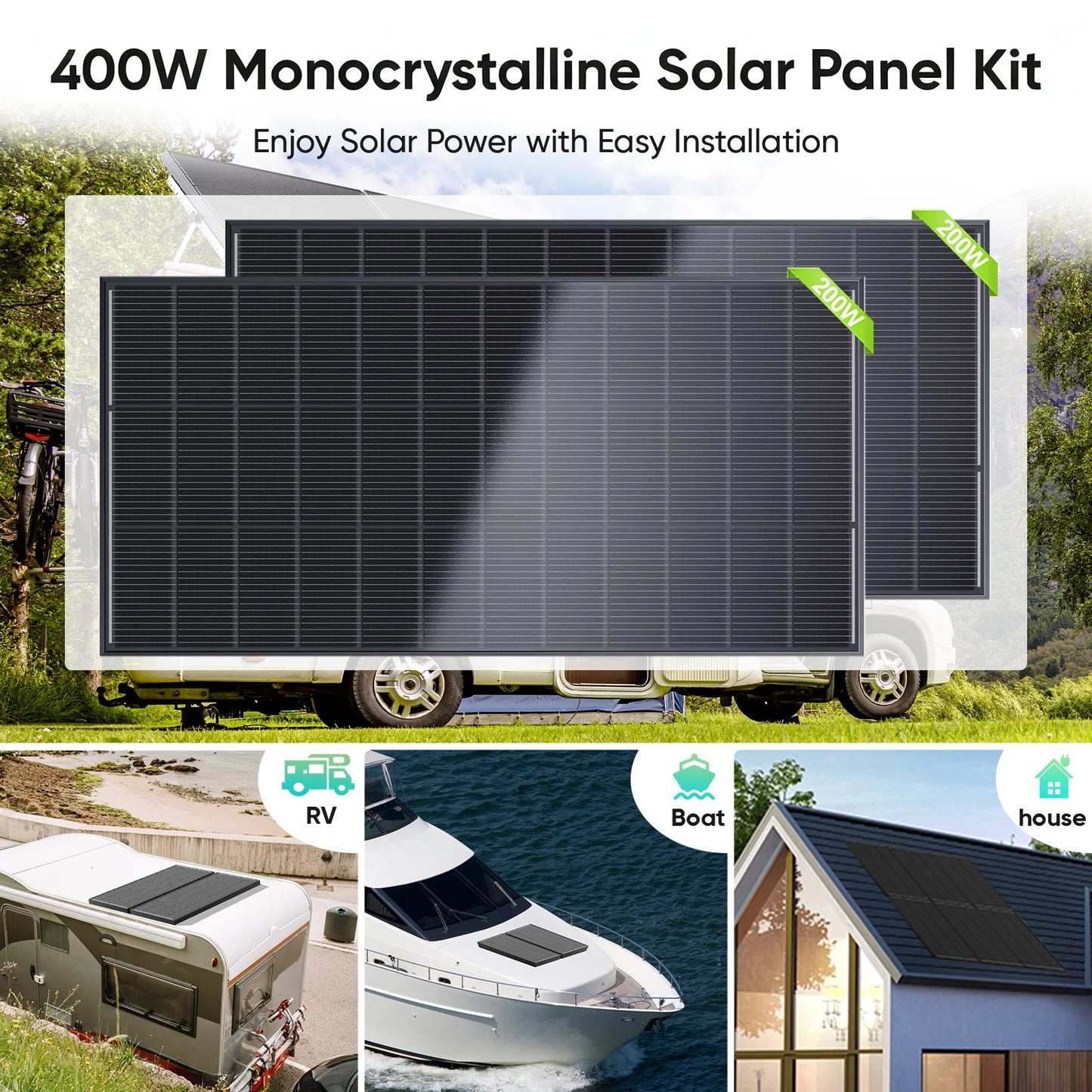 Werchtay 12V Monocrystalline Solar Panel Off Grid Power Module